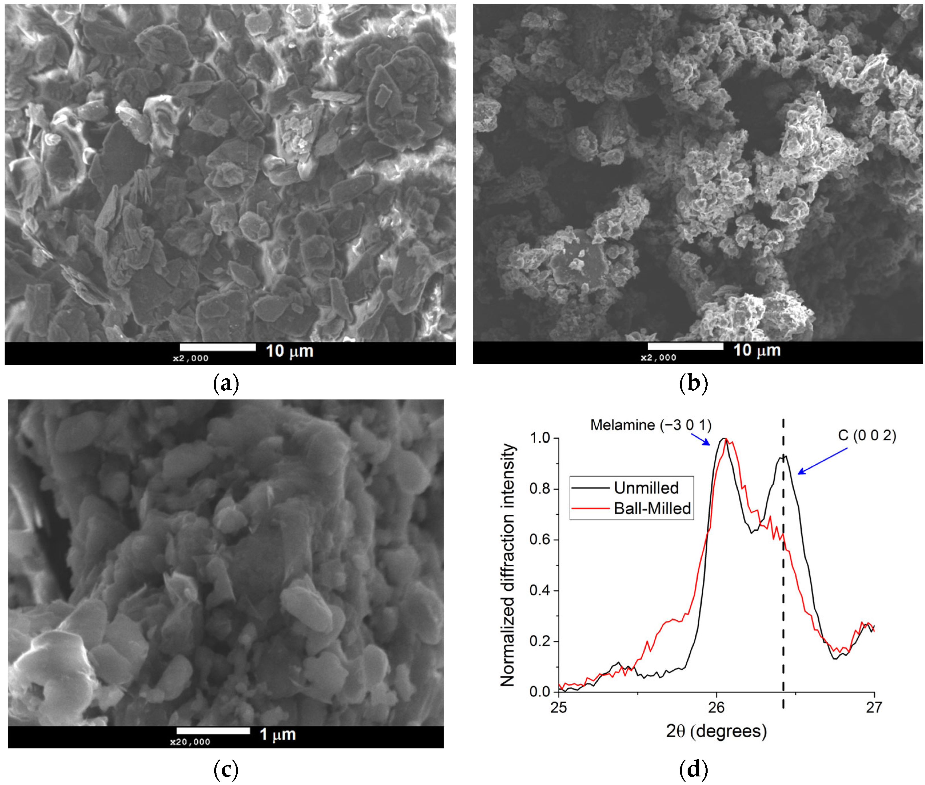 Materials 16 00219 g001