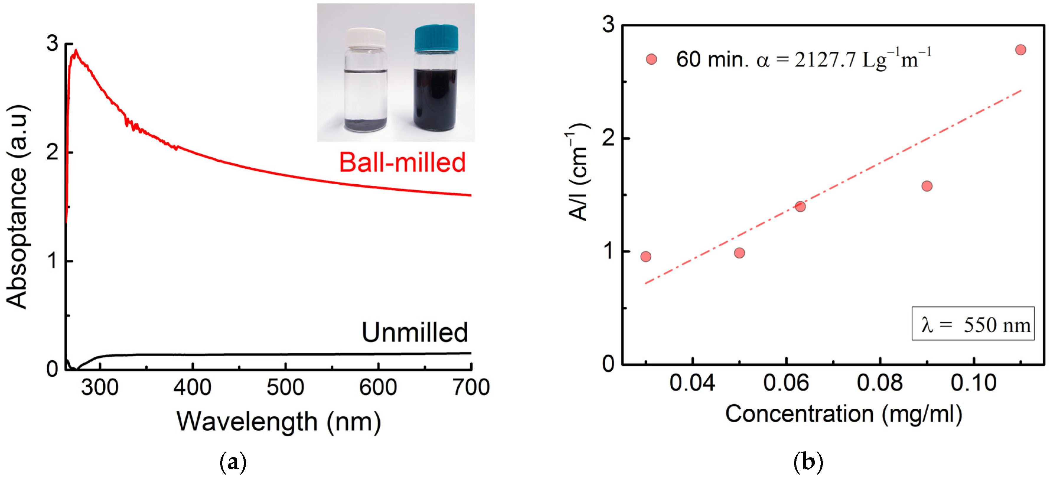 Materials 16 00219 g002