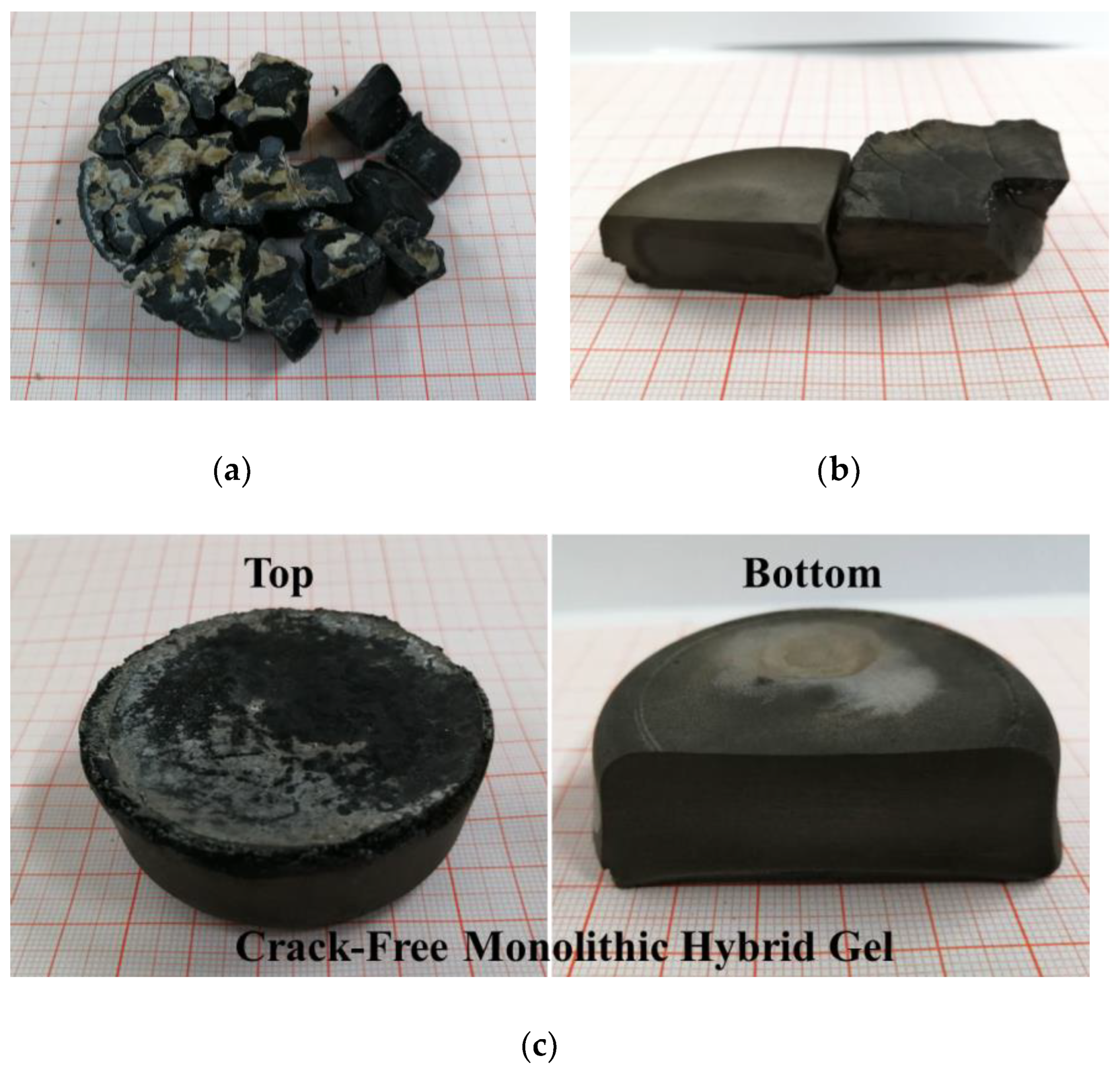 Materials 16 00220 g003