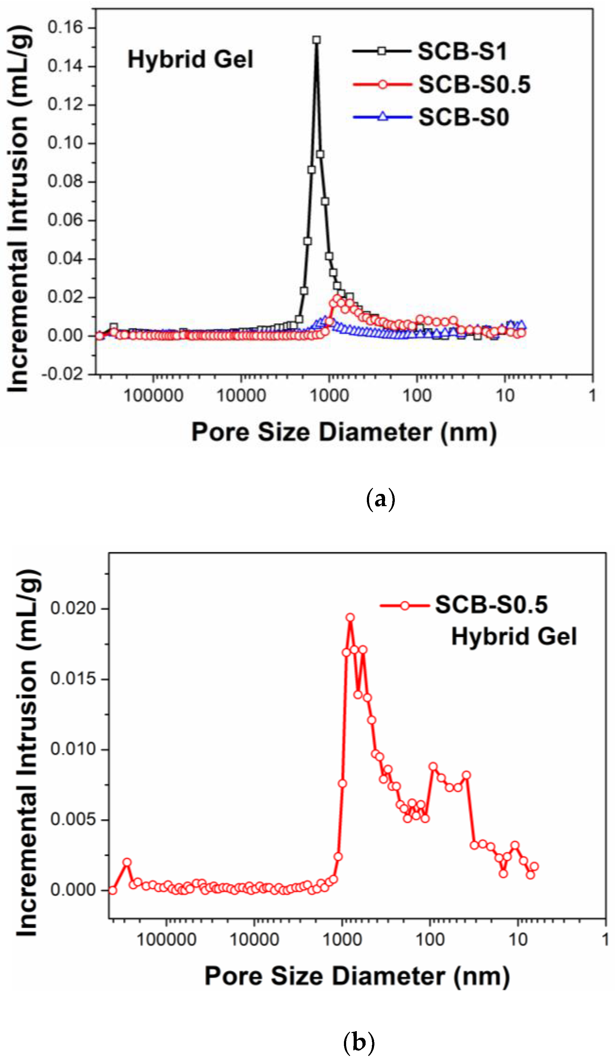 Materials 16 00220 g004a