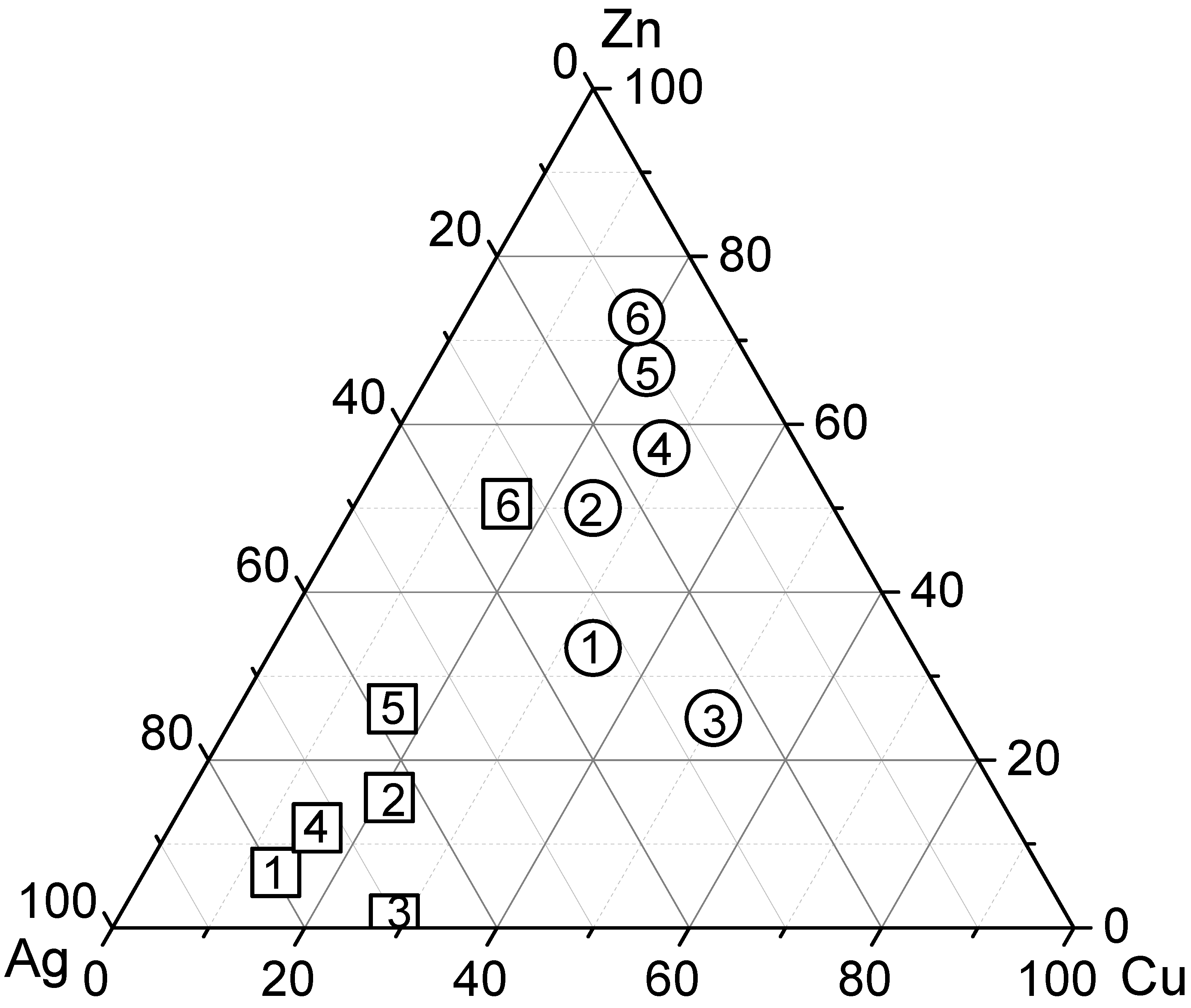 Materials 16 00221 g001