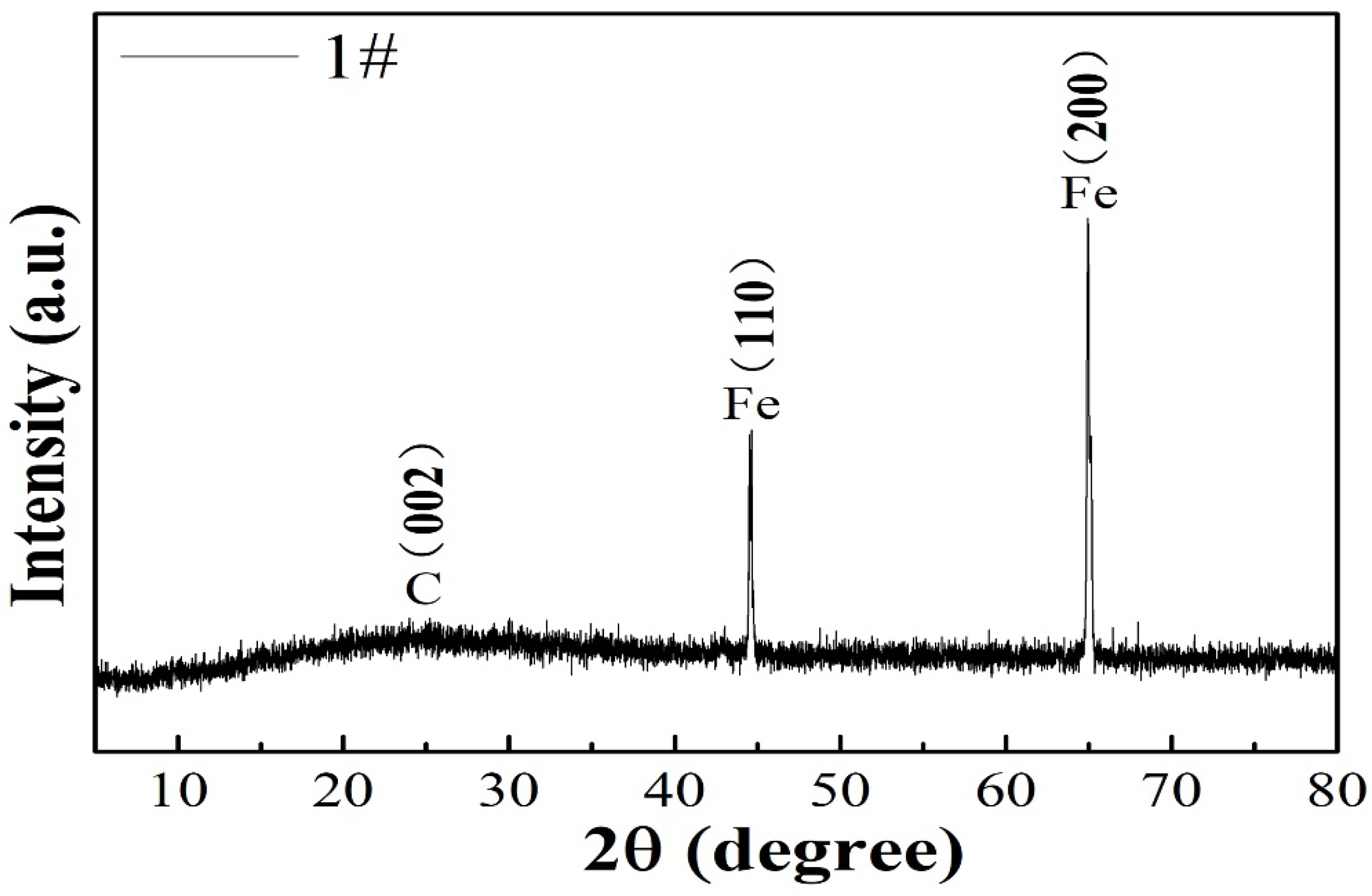 Materials 16 00224 g001