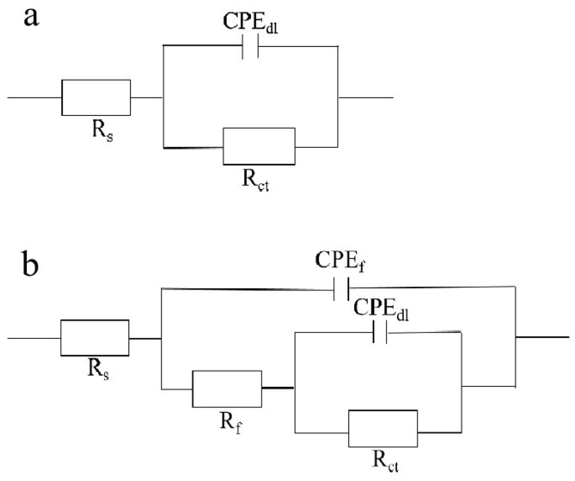 Materials 16 00224 g007