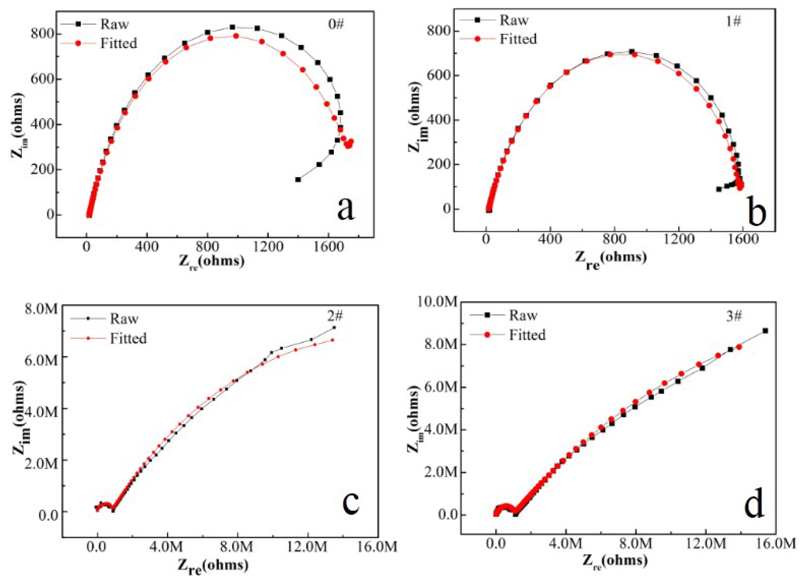 Materials 16 00224 g009