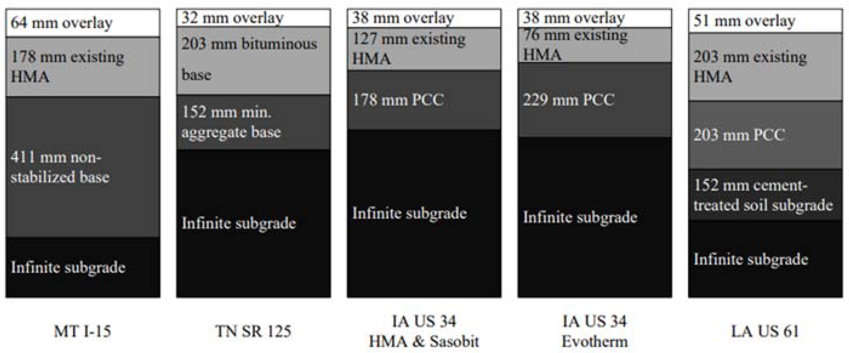 Materials 16 00225 g001