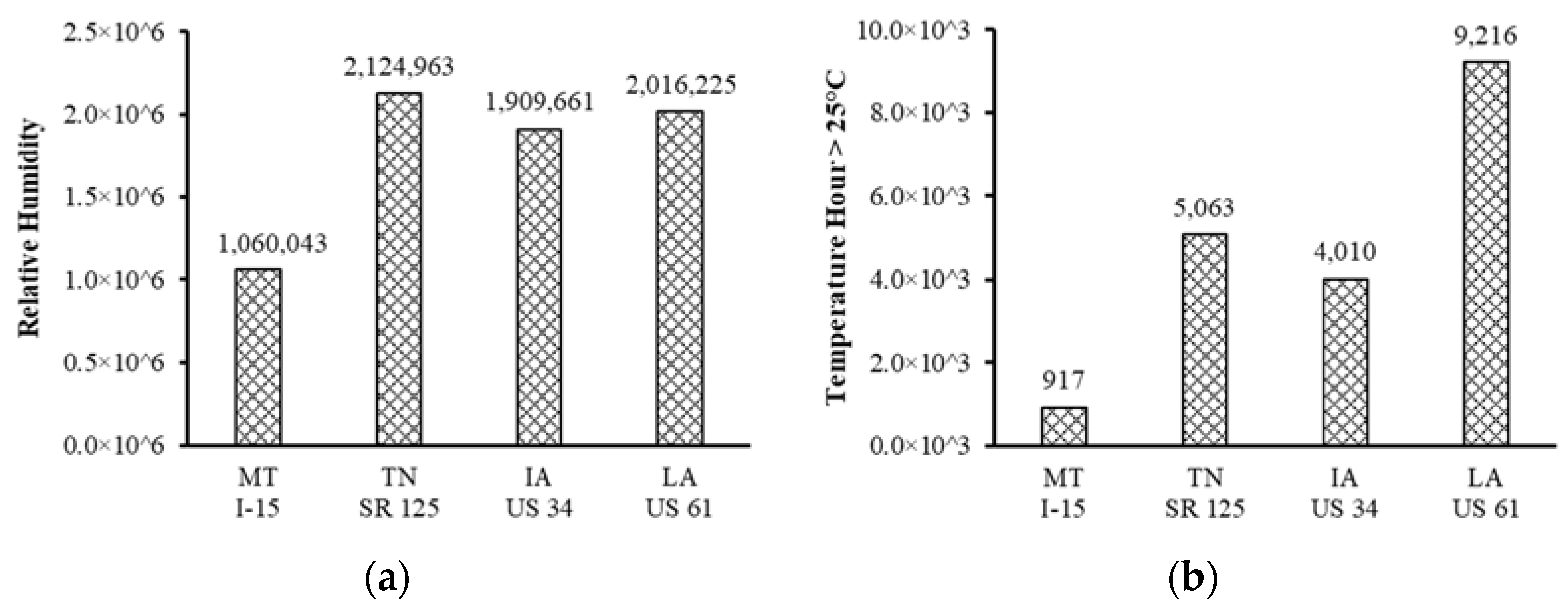 Materials 16 00225 g002a