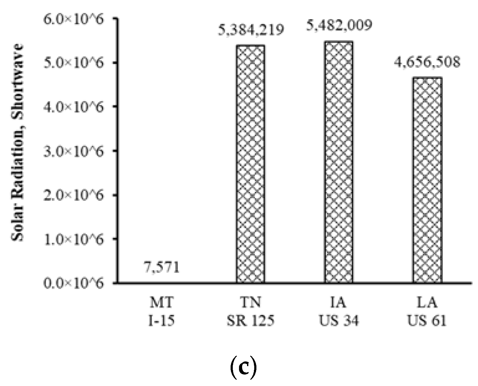 Materials 16 00225 g002b