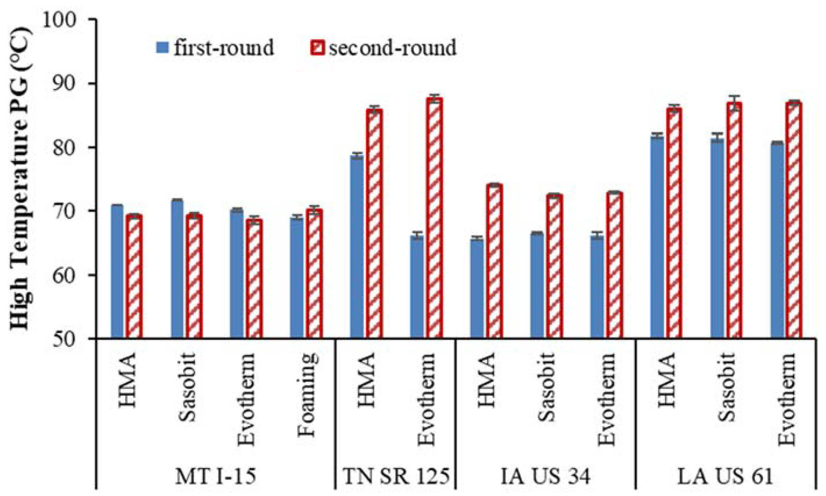 Materials 16 00225 g004