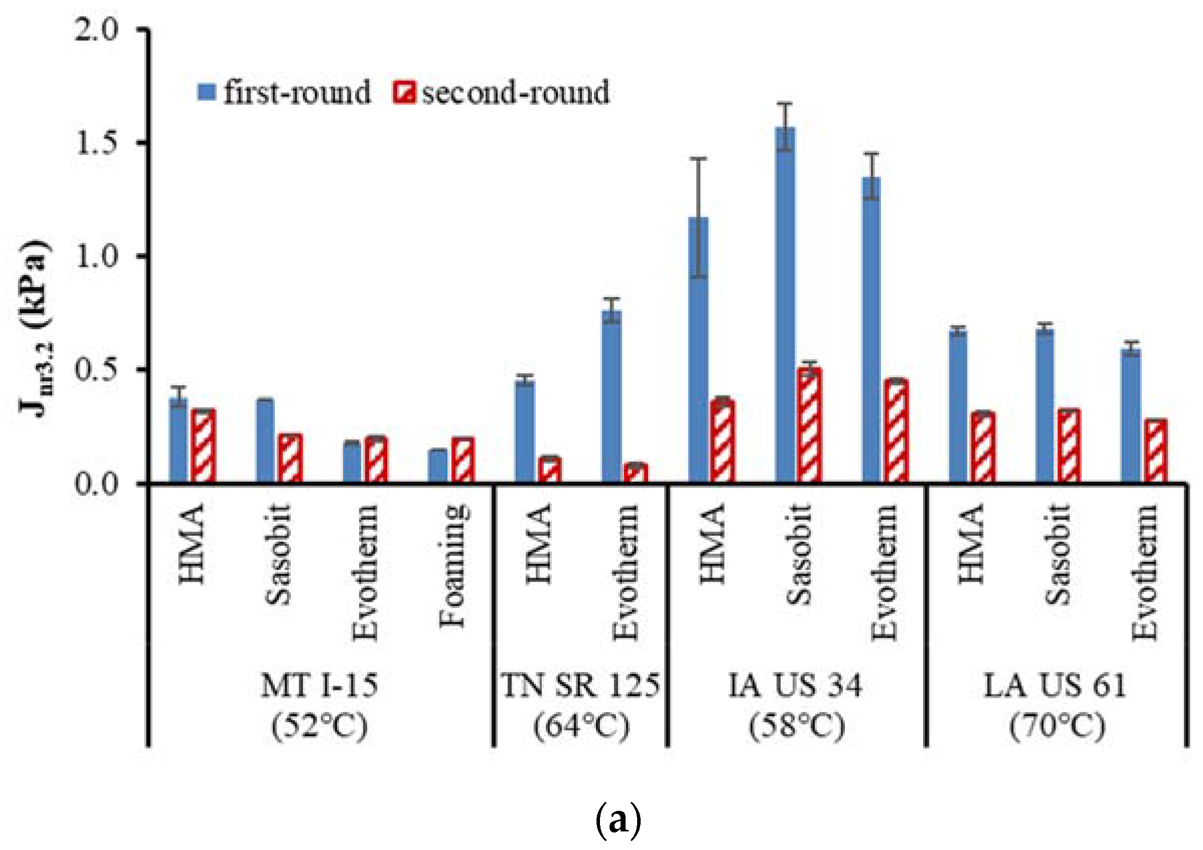 Materials 16 00225 g005a