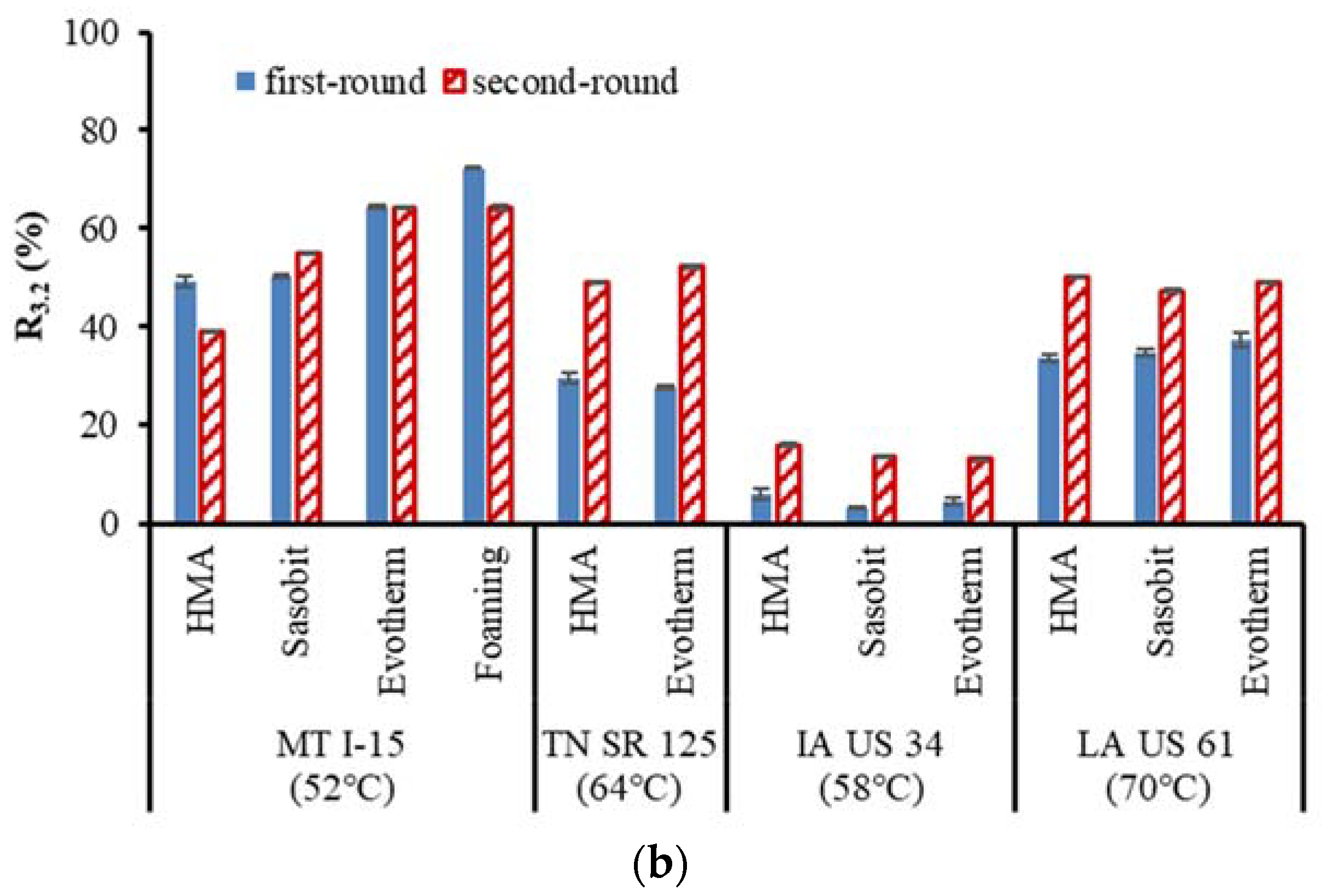 Materials 16 00225 g005b