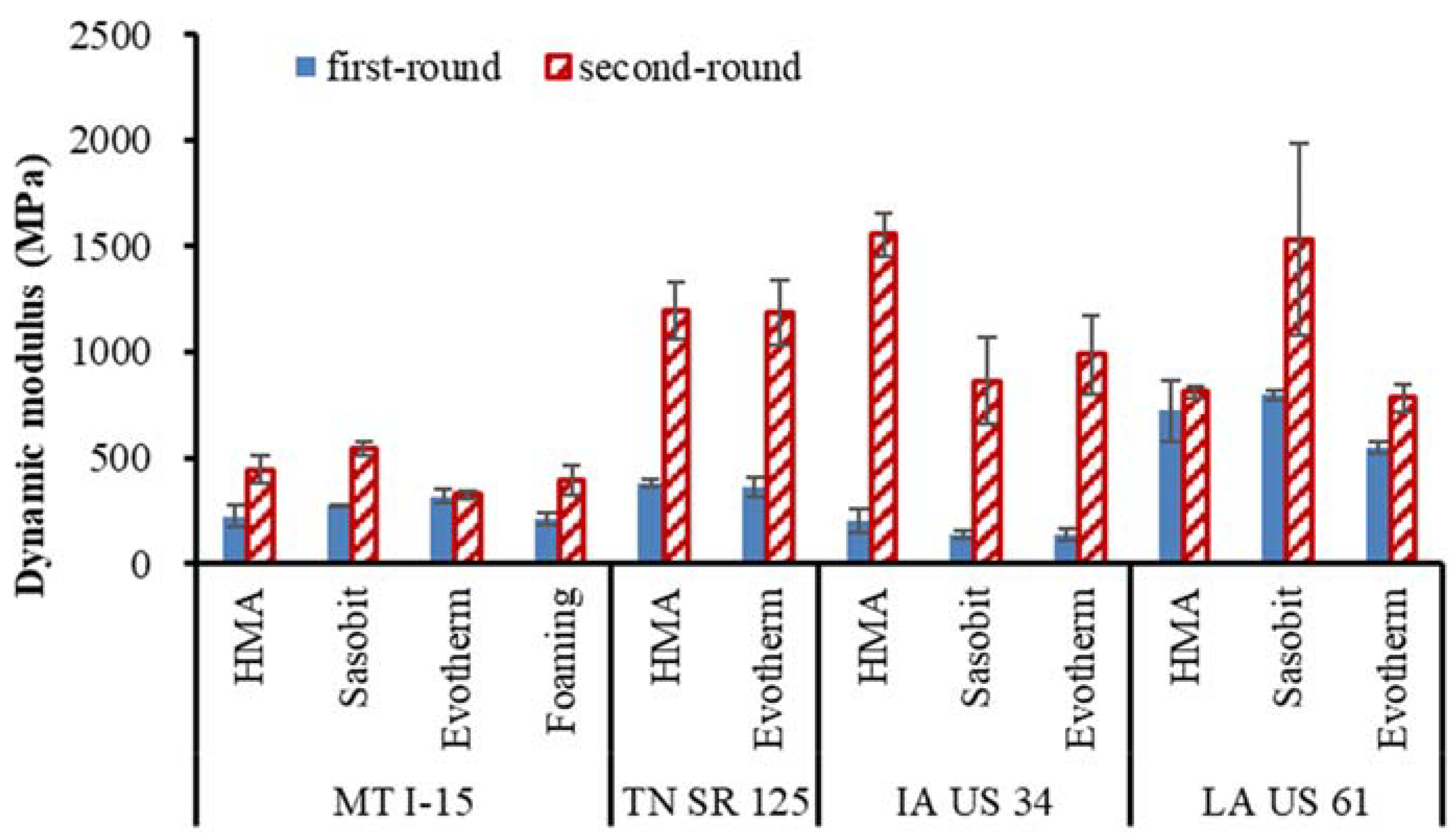 Materials 16 00225 g006
