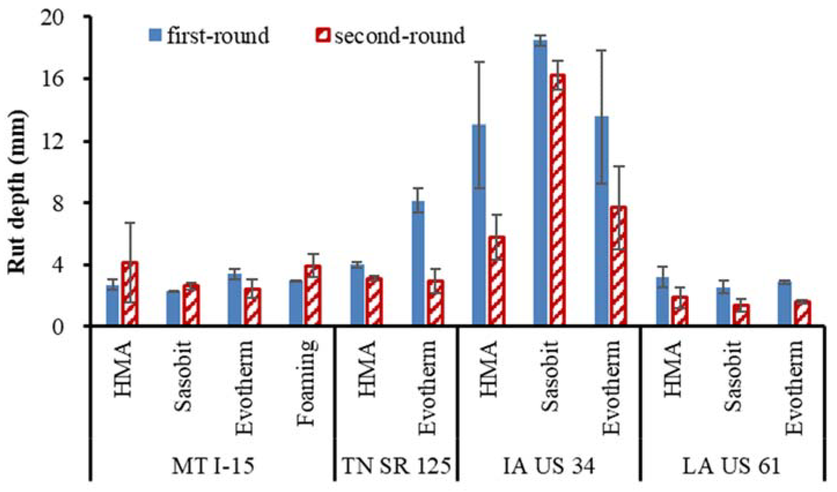 Materials 16 00225 g007