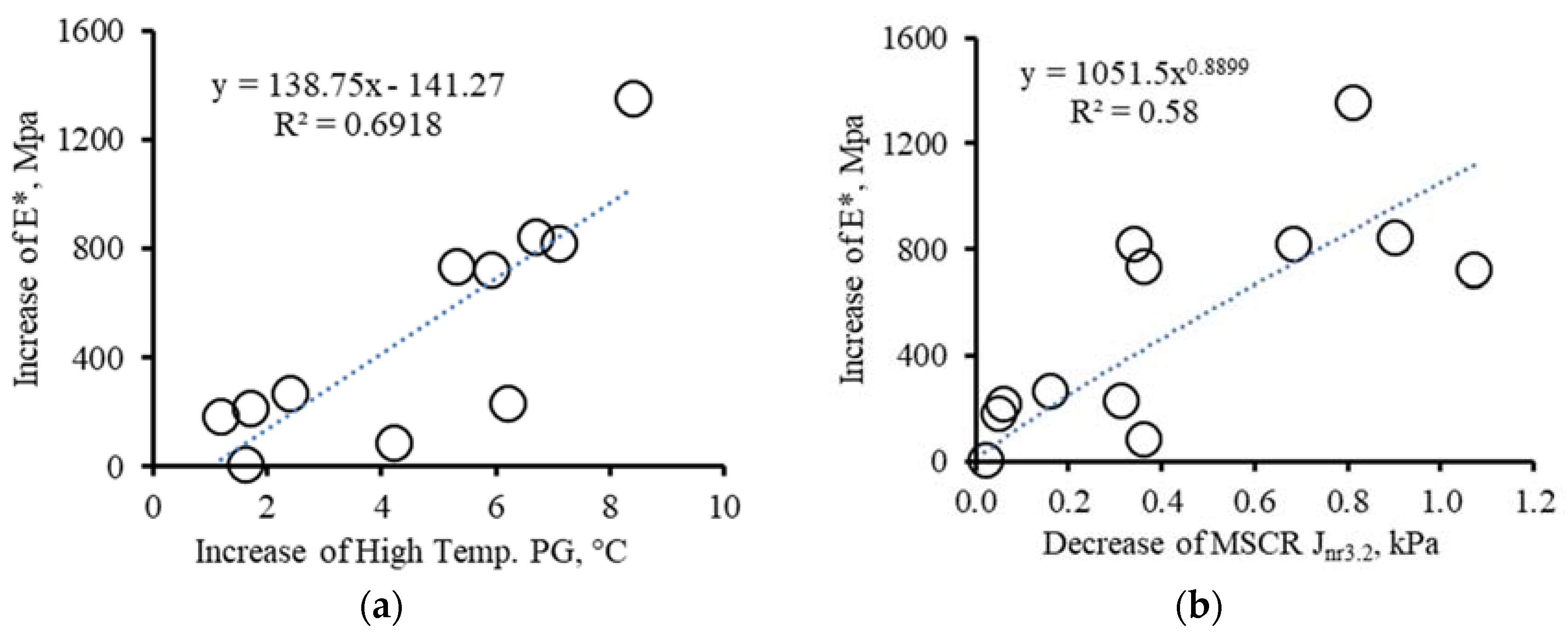Materials 16 00225 g008a