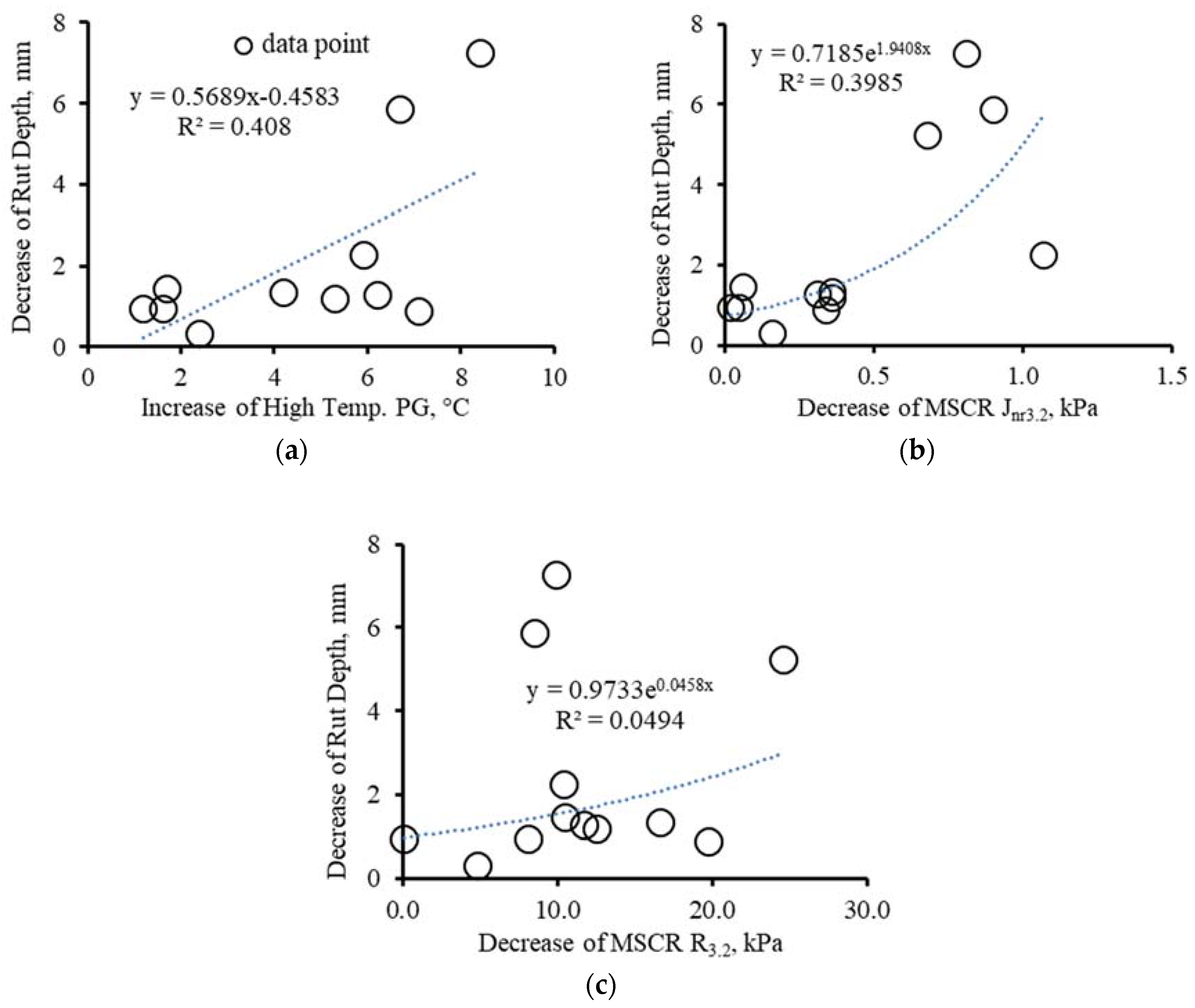 Materials 16 00225 g009