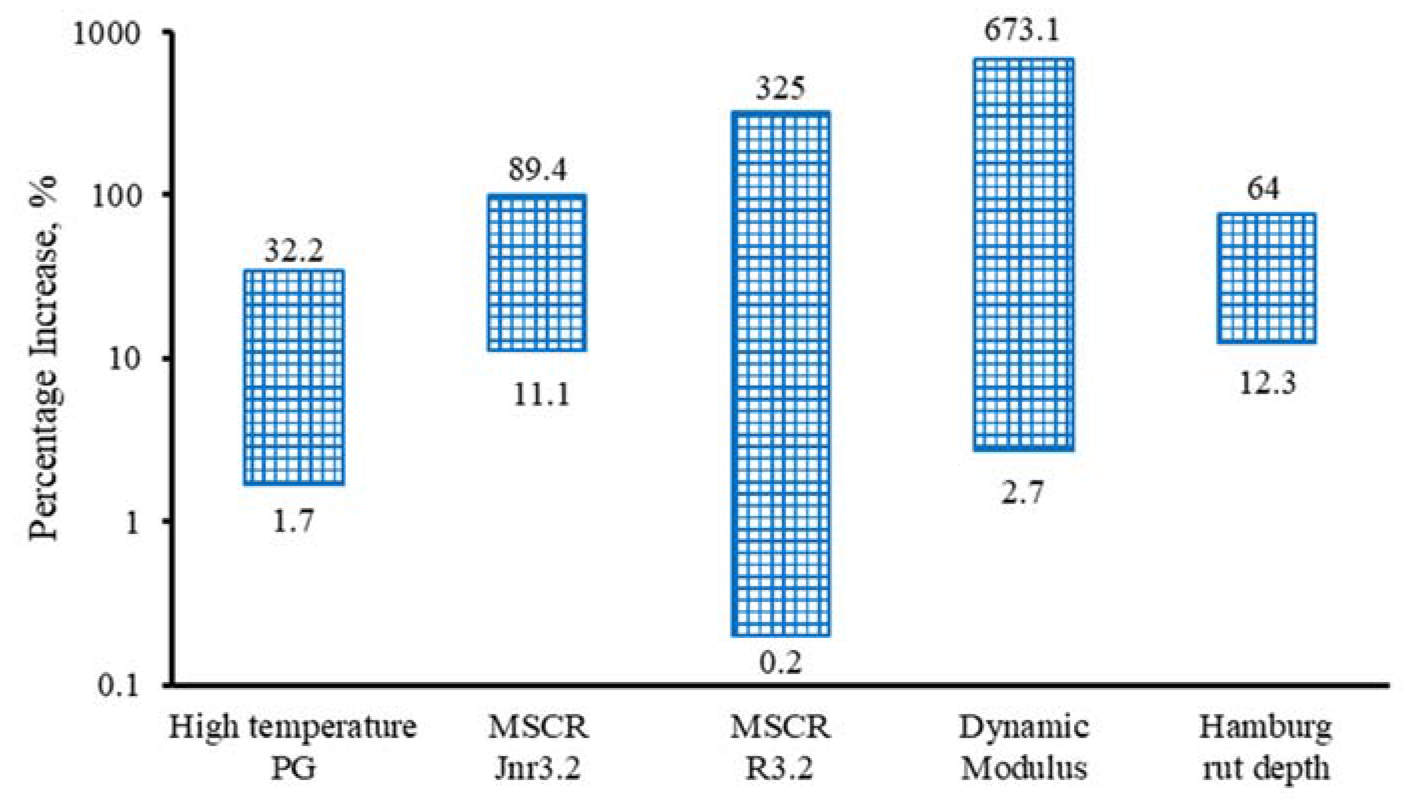 Materials 16 00225 g010