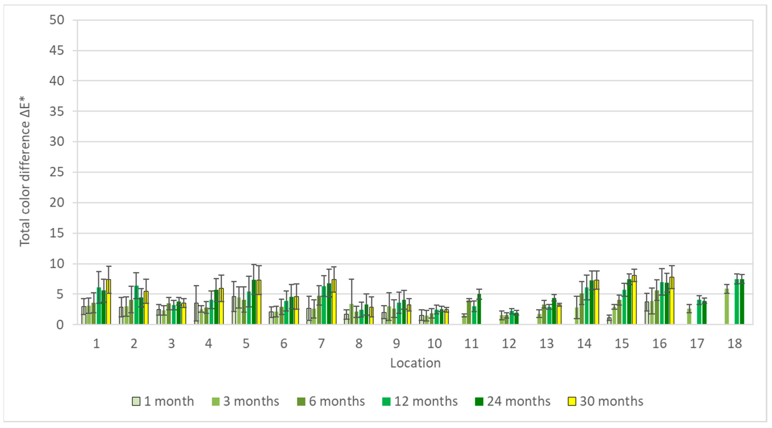 Materials 16 00226 g007