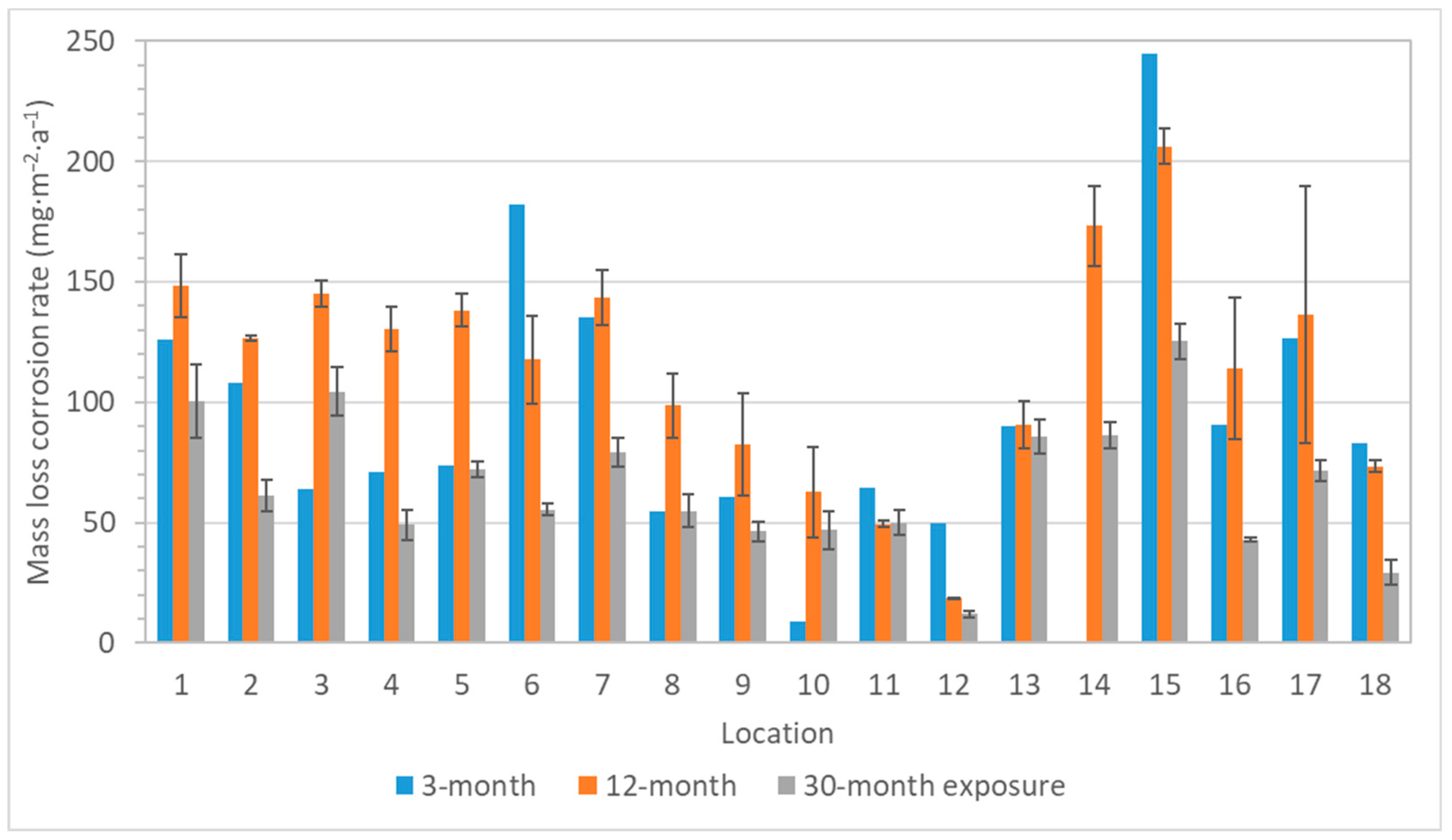 Materials 16 00226 g011