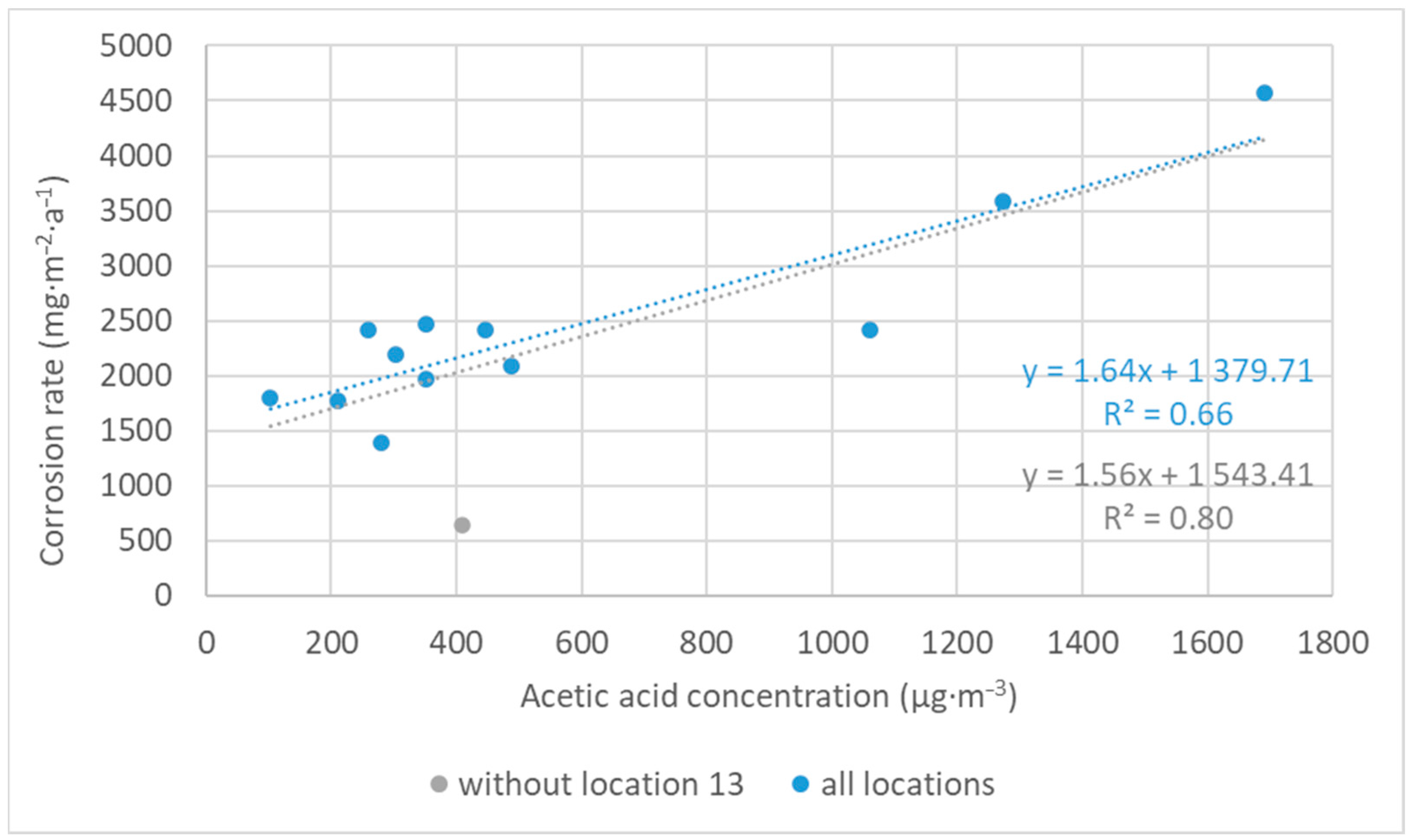Materials 16 00226 g015