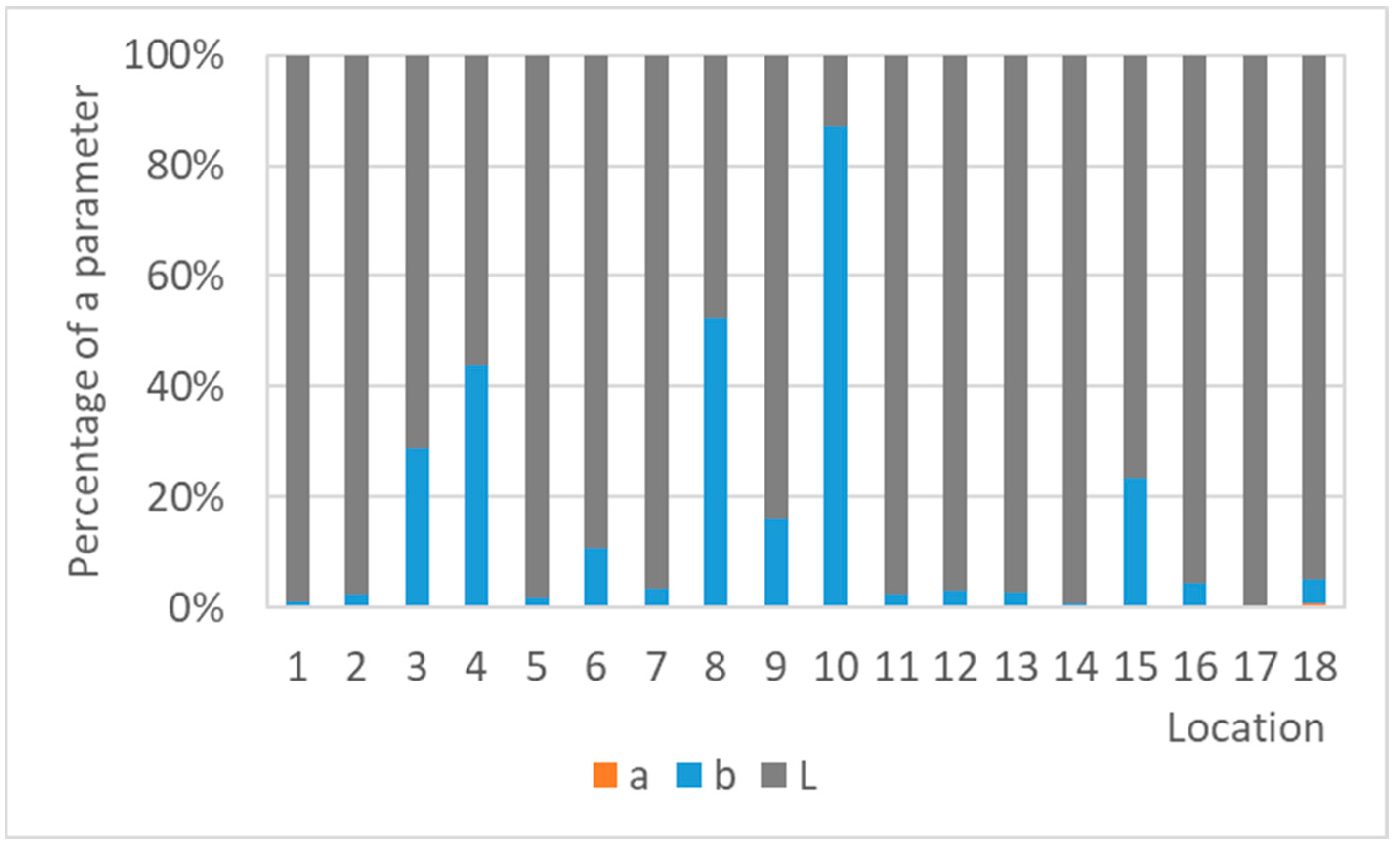 Materials 16 00226 g023