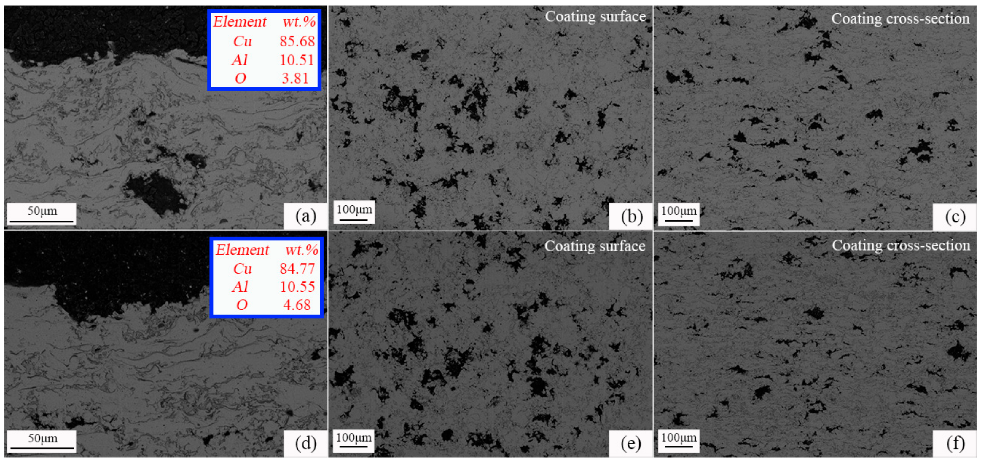Materials 16 00227 g013