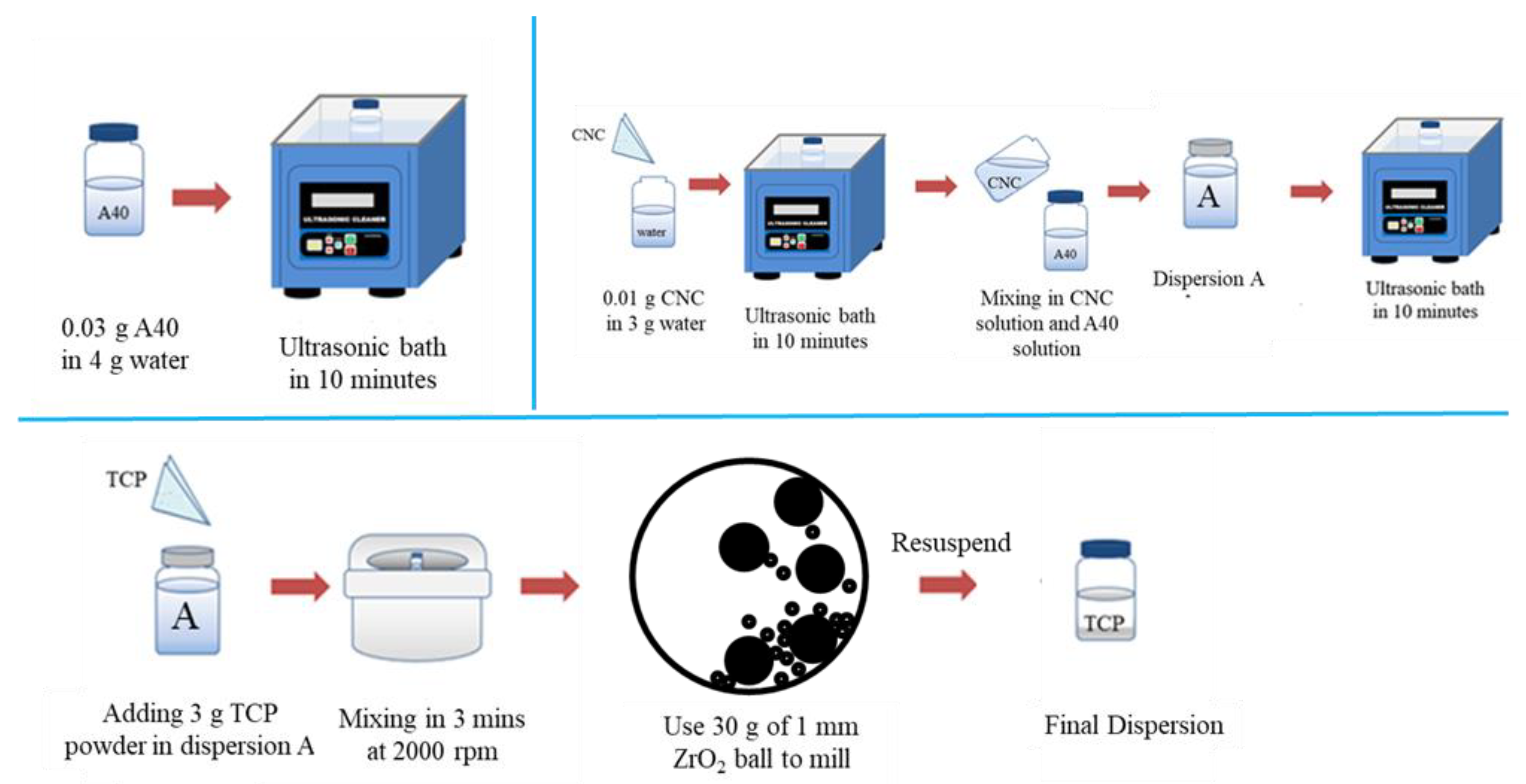 Materials 16 00228 g001