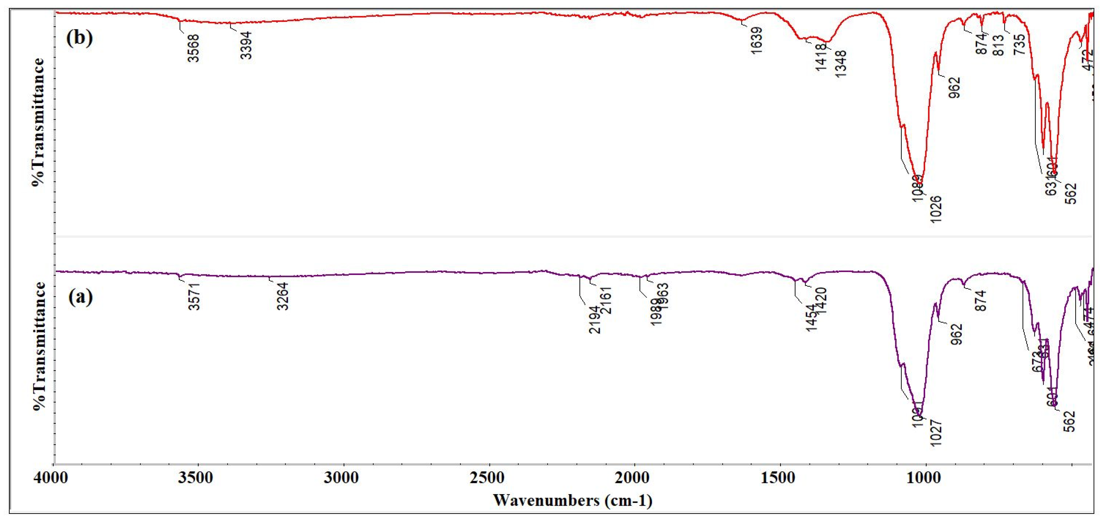 Materials 16 00229 g005