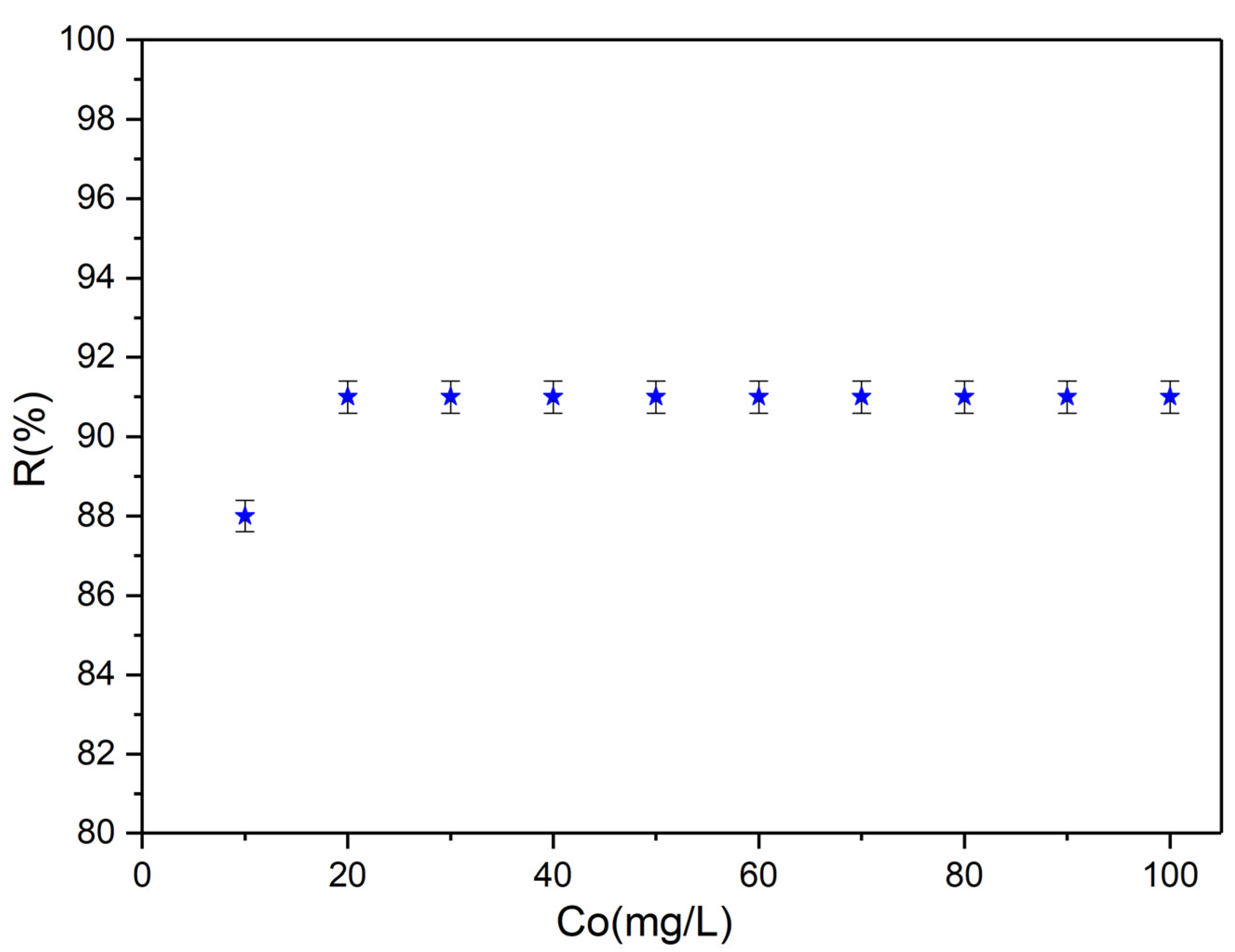 Materials 16 00229 g006