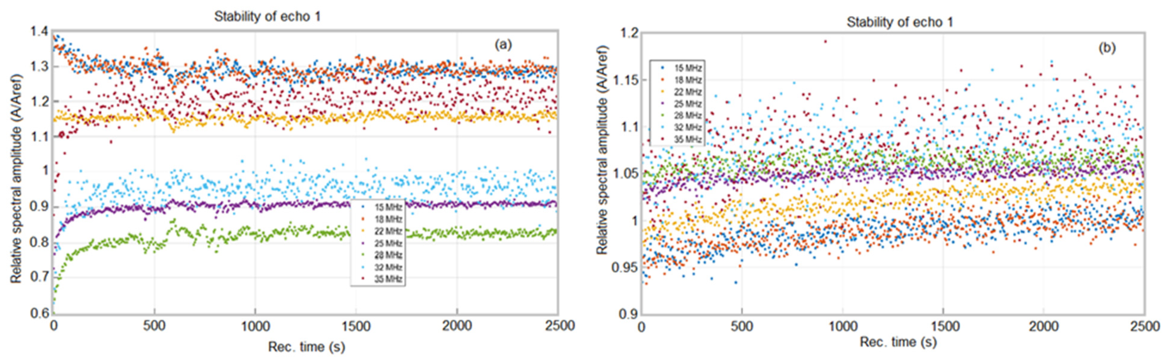 Materials 16 00229 g010