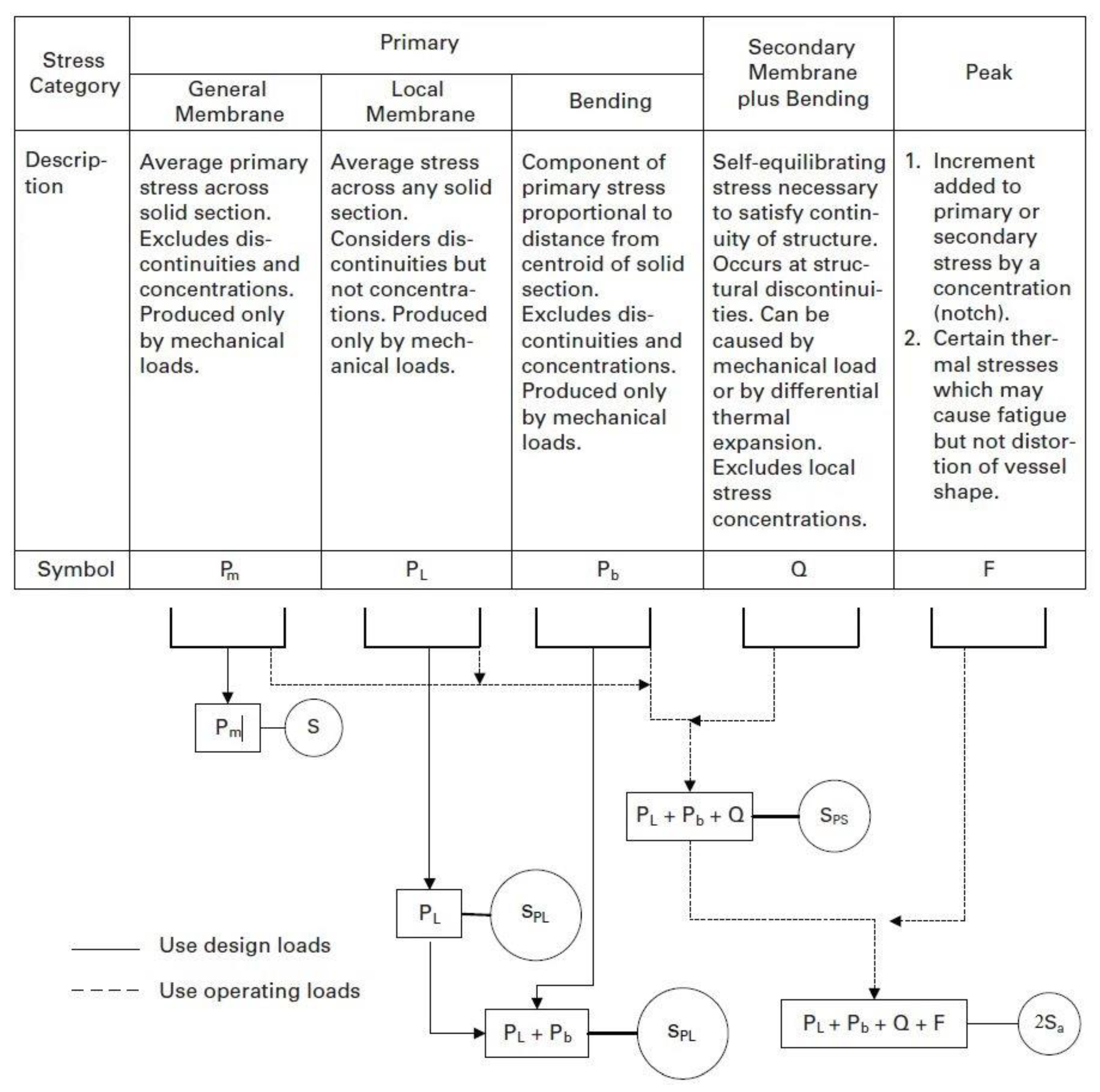 Materials 16 00231 g001 550