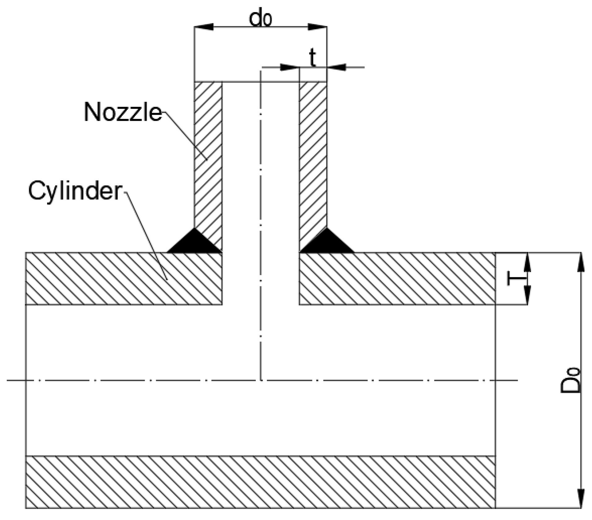 Materials 16 00231 g003 550