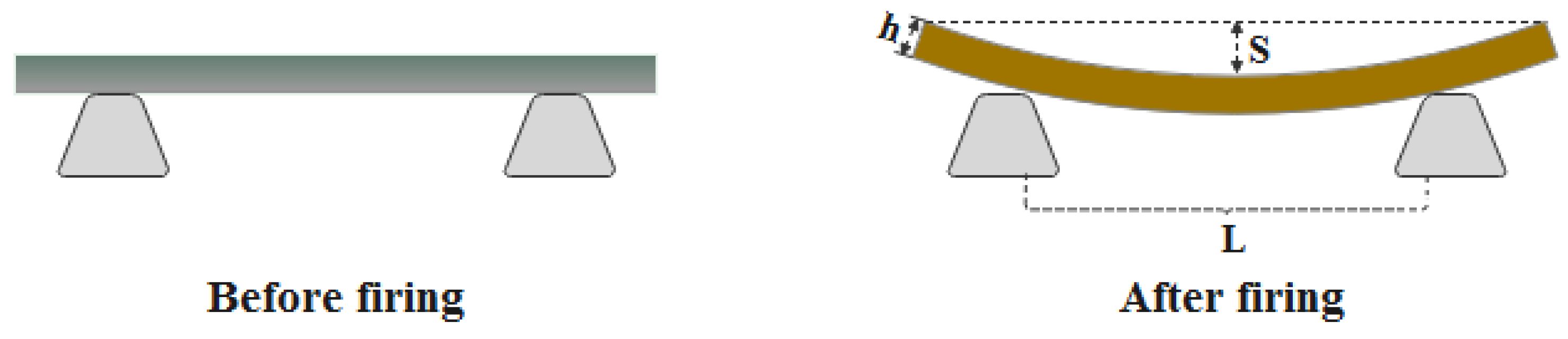 Materials 16 00233 g001 Materials 16 00233 g001