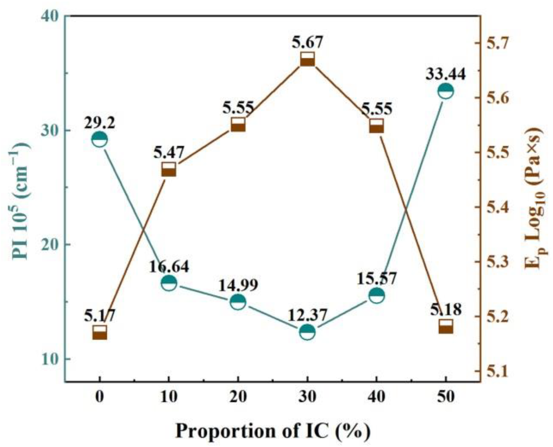 Materials 16 00233 g008 Materials 16 00233 g008