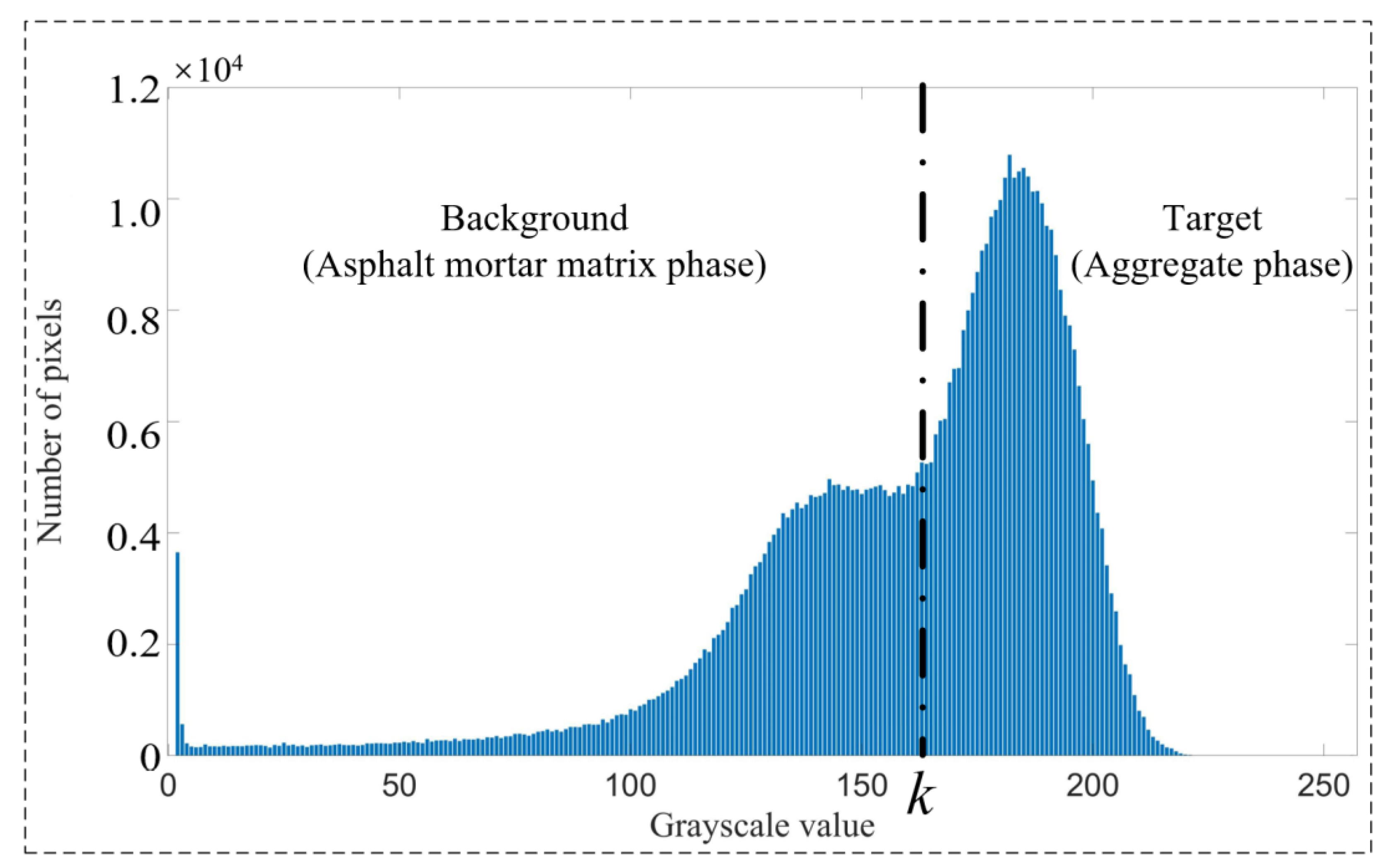 Materials 16 00234 g002