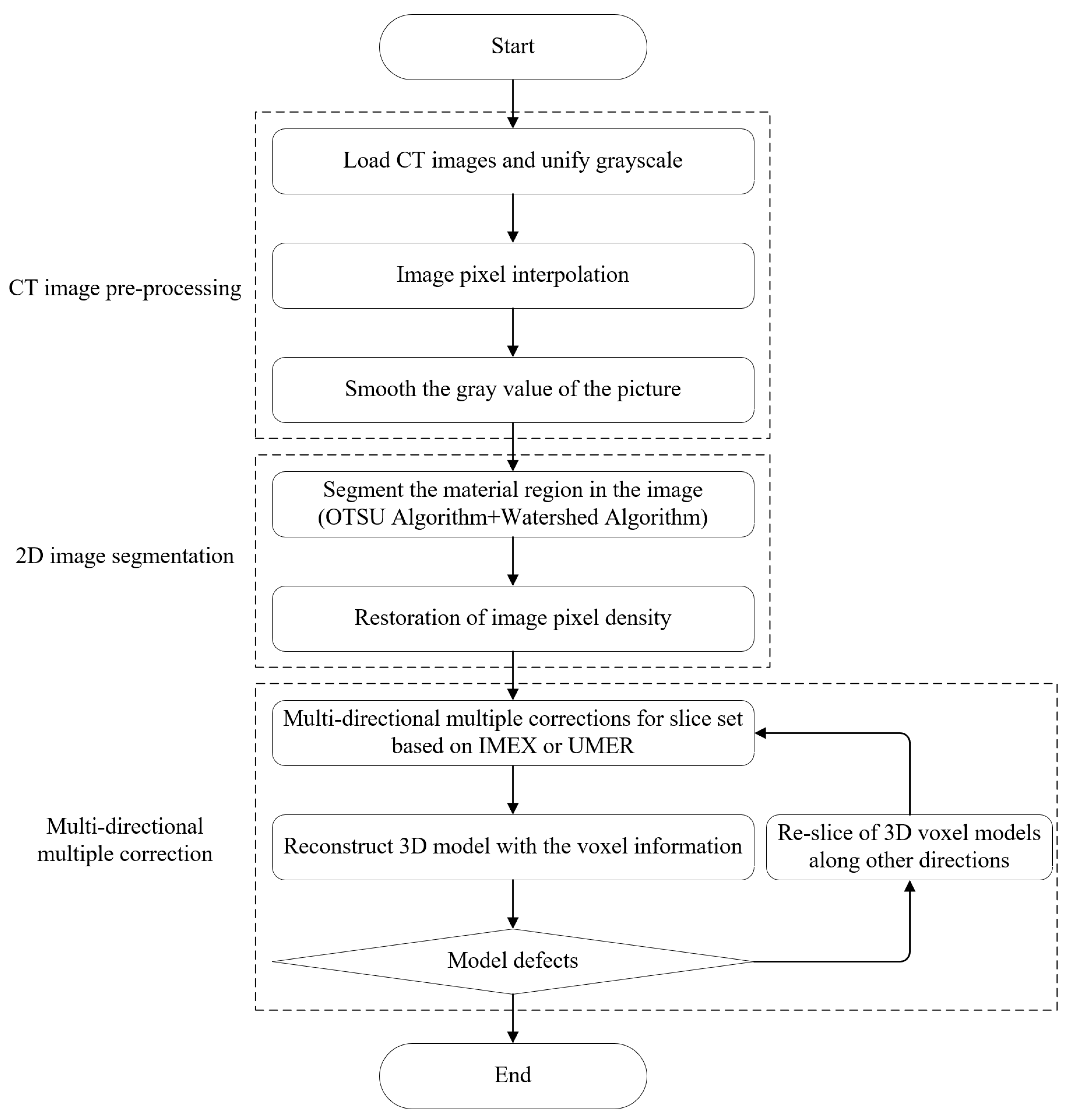 Materials 16 00234 g007