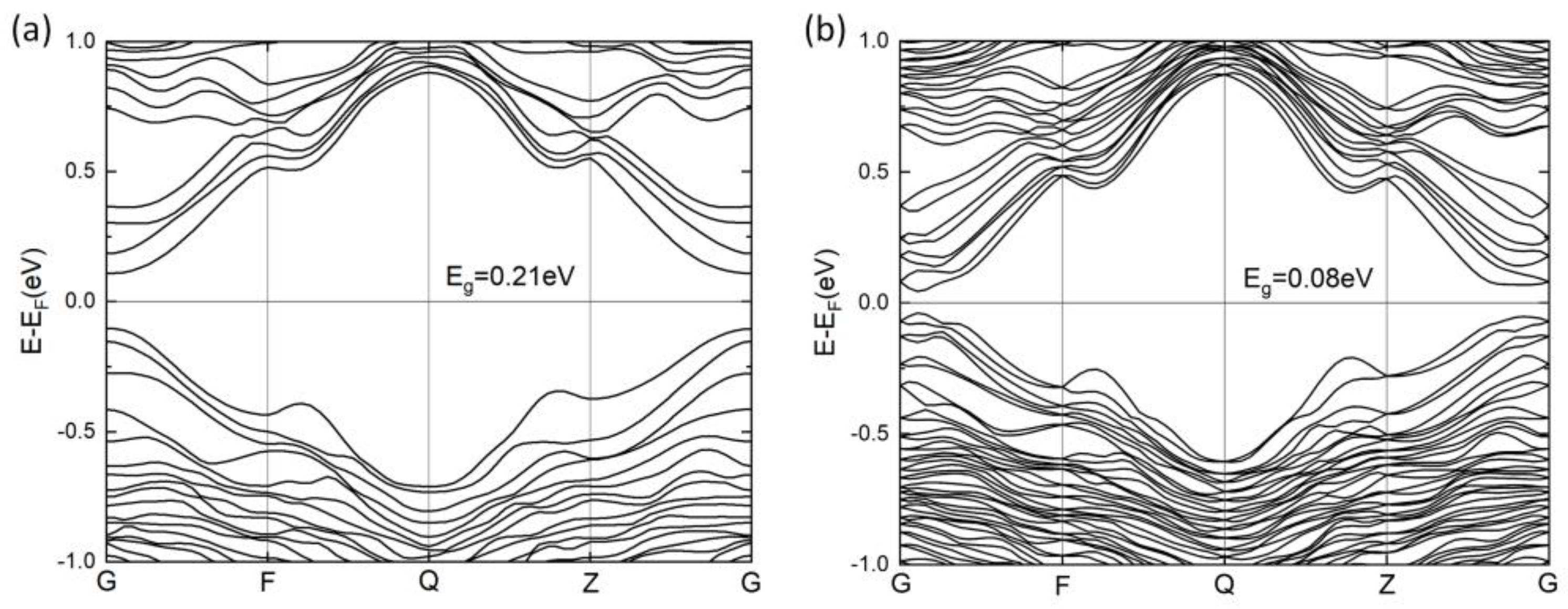 Materials 16 00235 g002