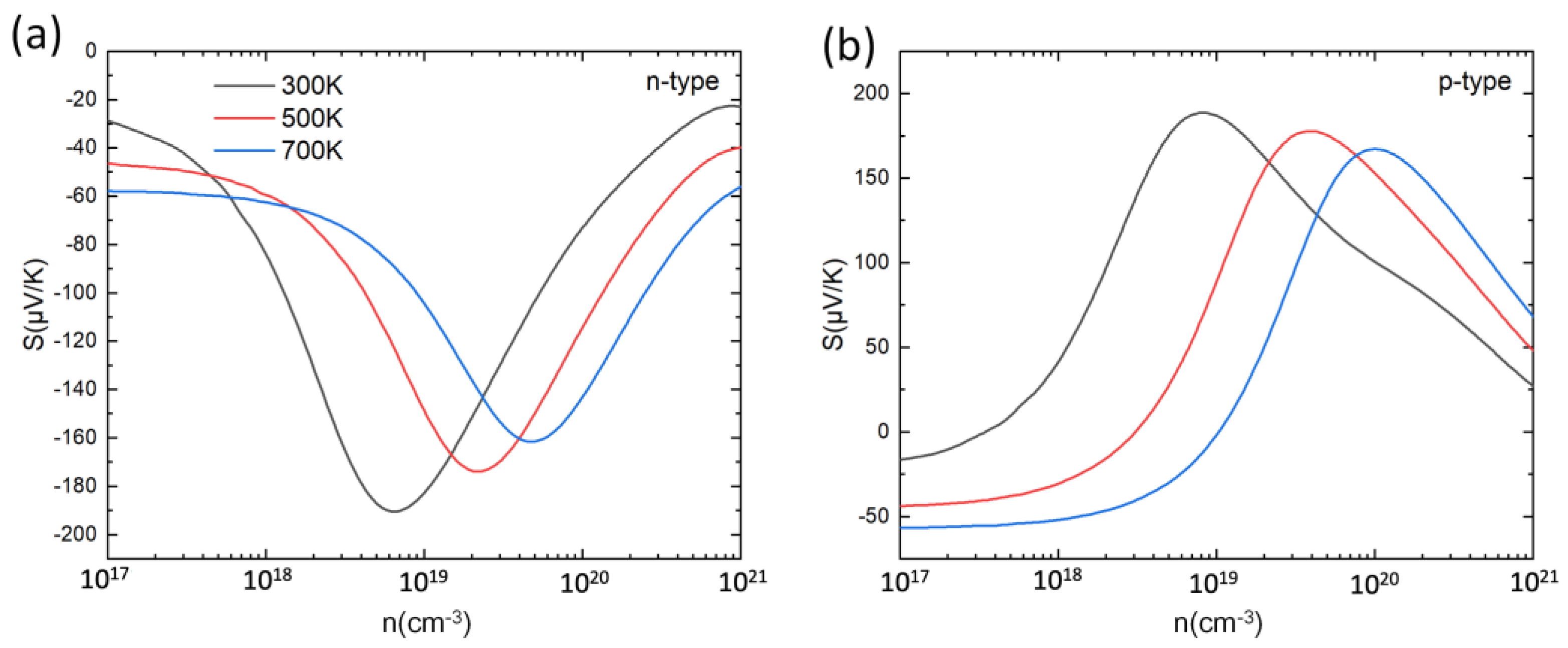 Materials 16 00235 g003