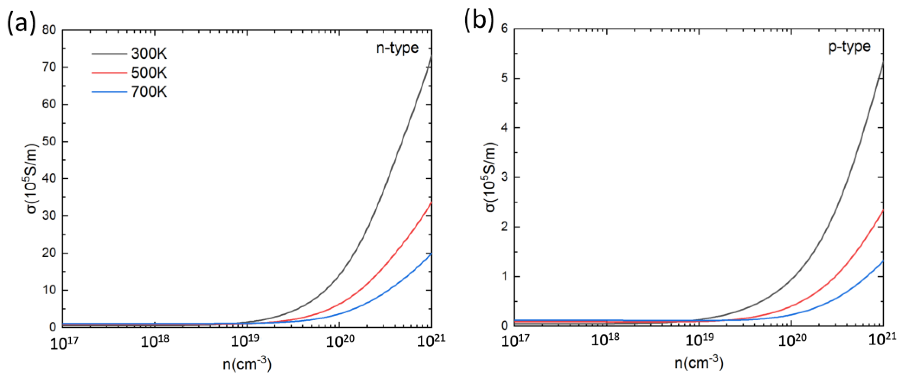 Materials 16 00235 g004