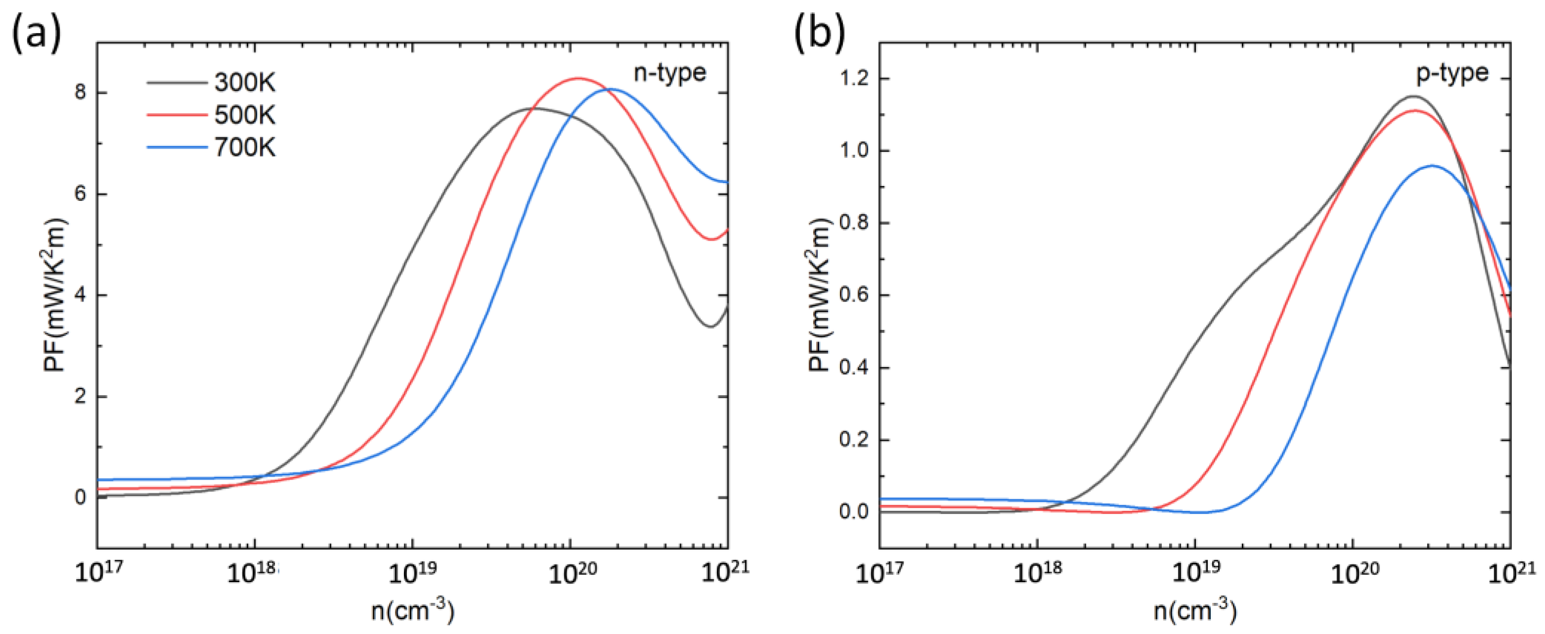 Materials 16 00235 g005