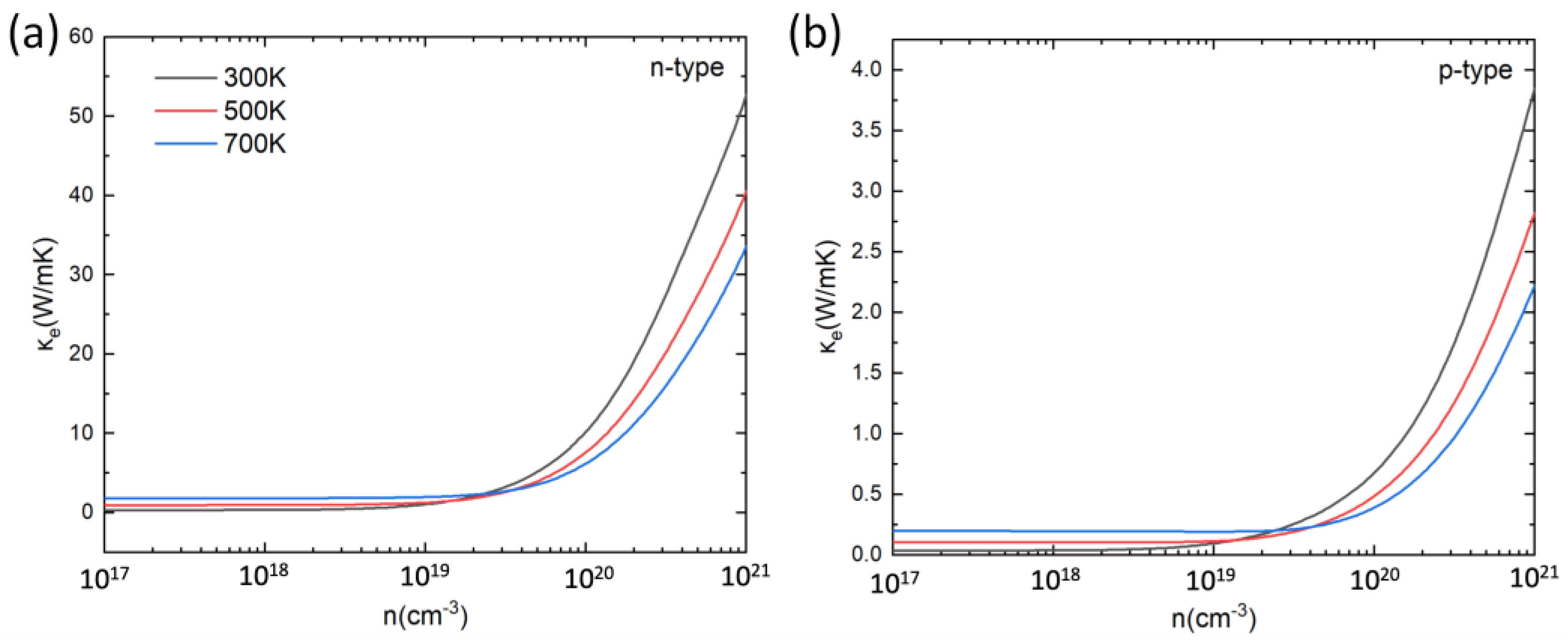 Materials 16 00235 g006