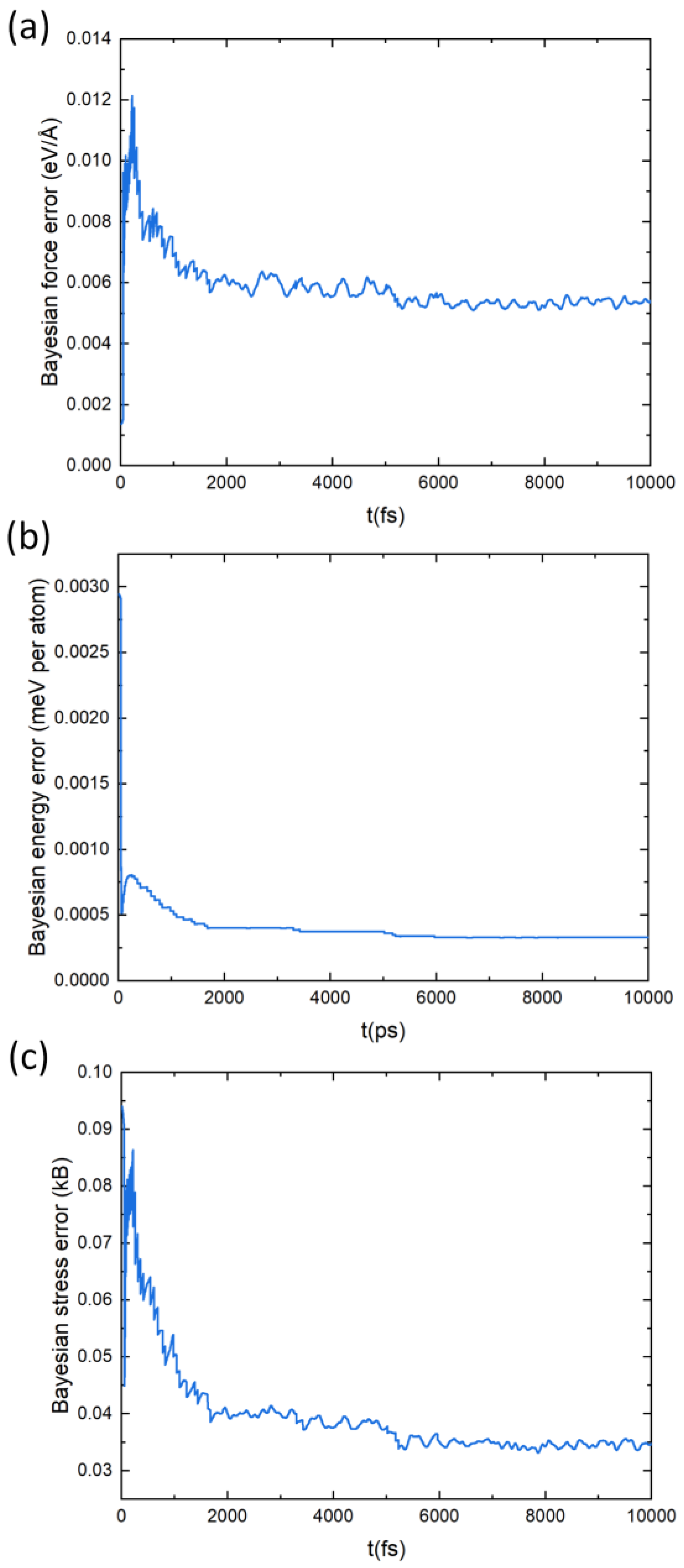 Materials 16 00235 g007