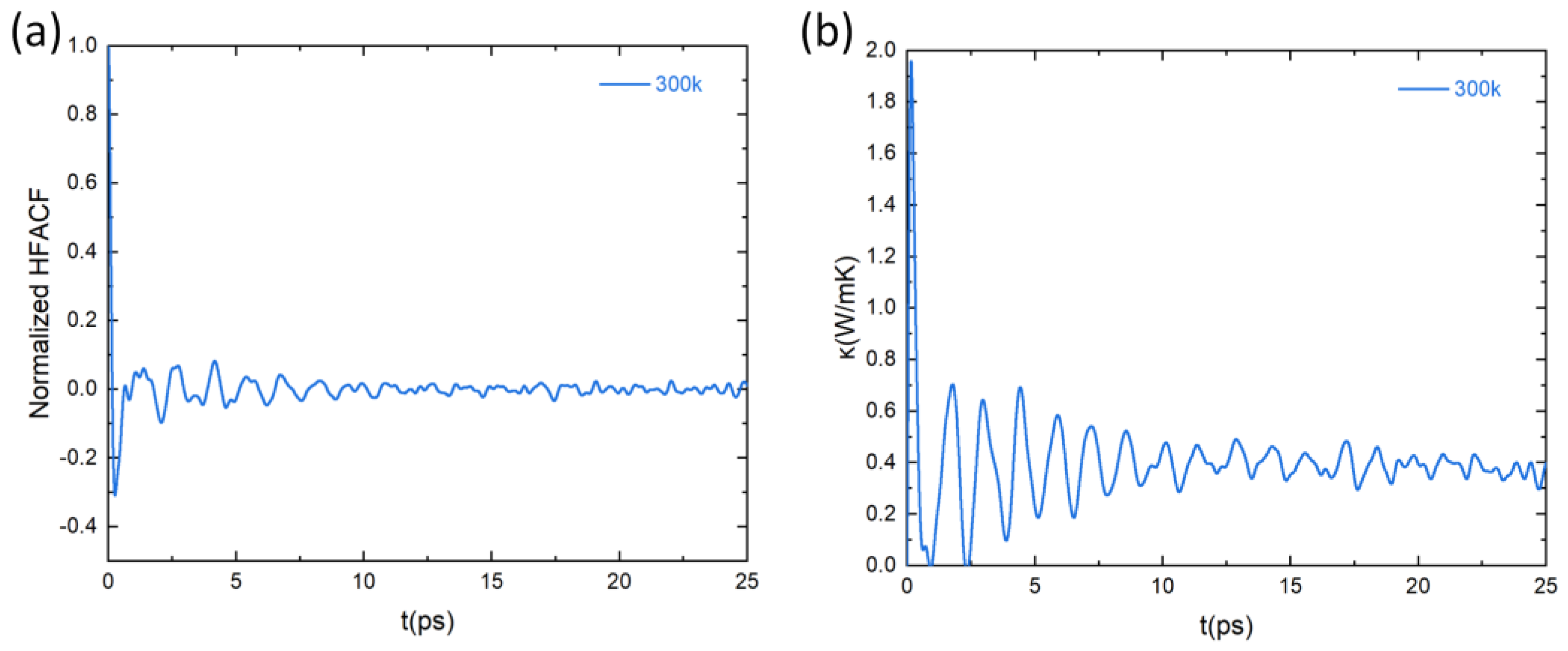 Materials 16 00235 g008