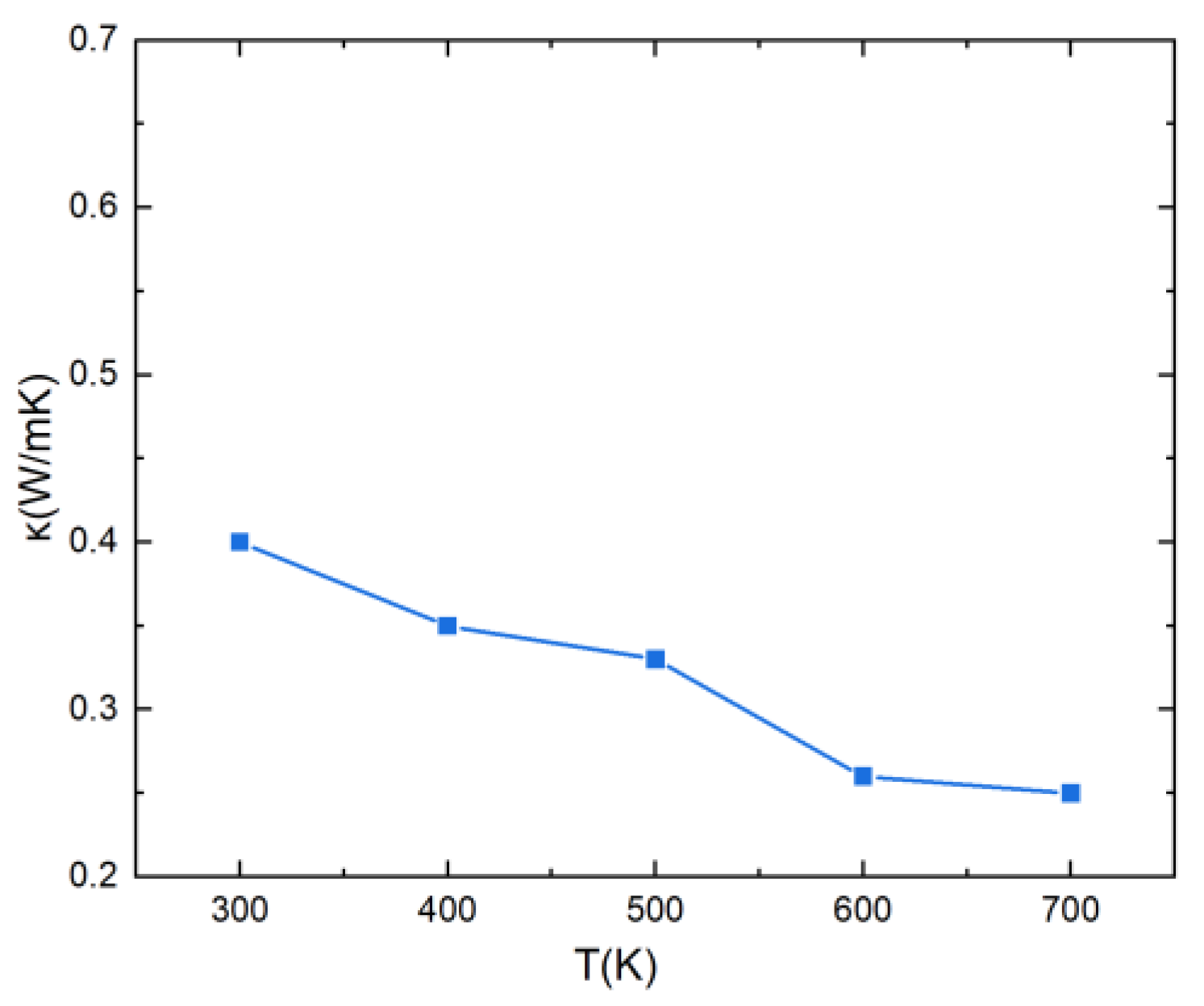 Materials 16 00235 g009