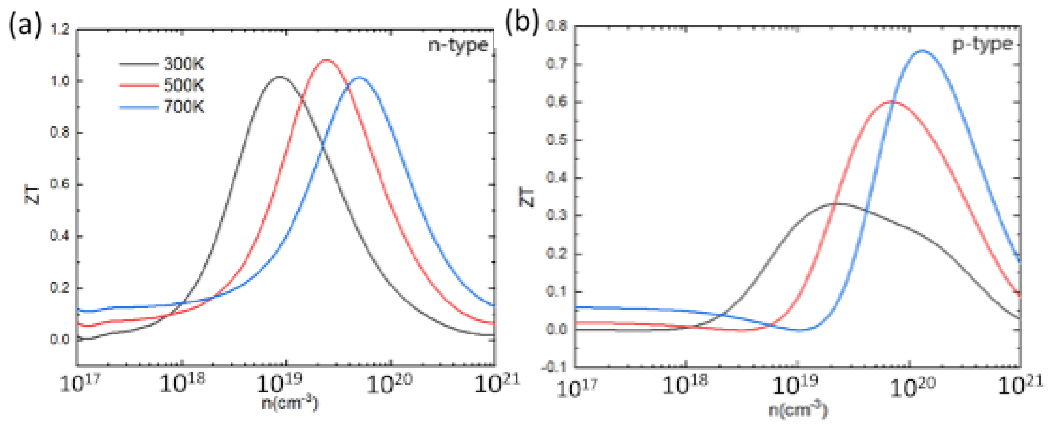 Materials 16 00235 g010