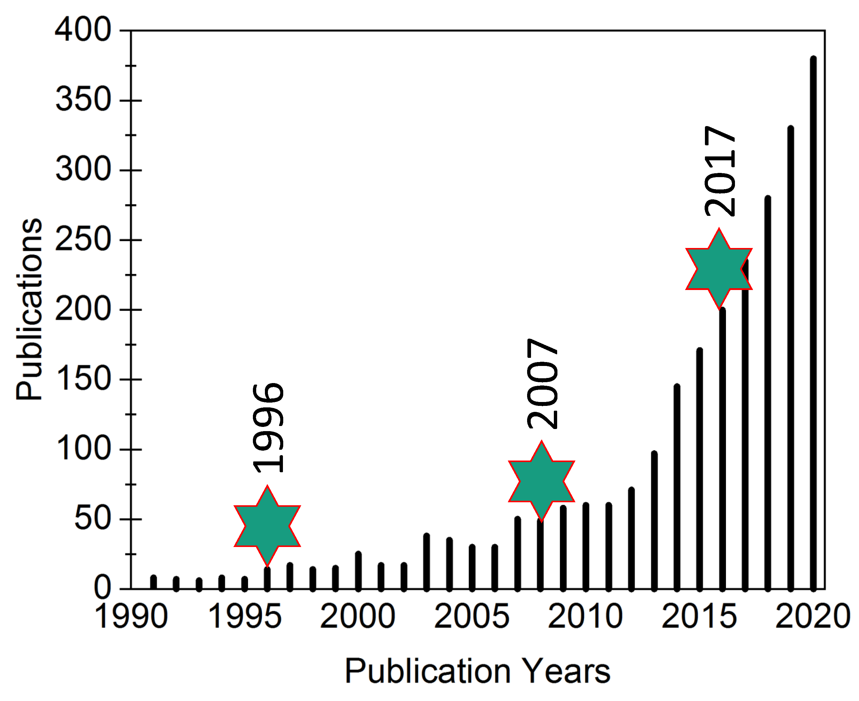 Materials 16 00236 g001 Materials 16 00236 g001