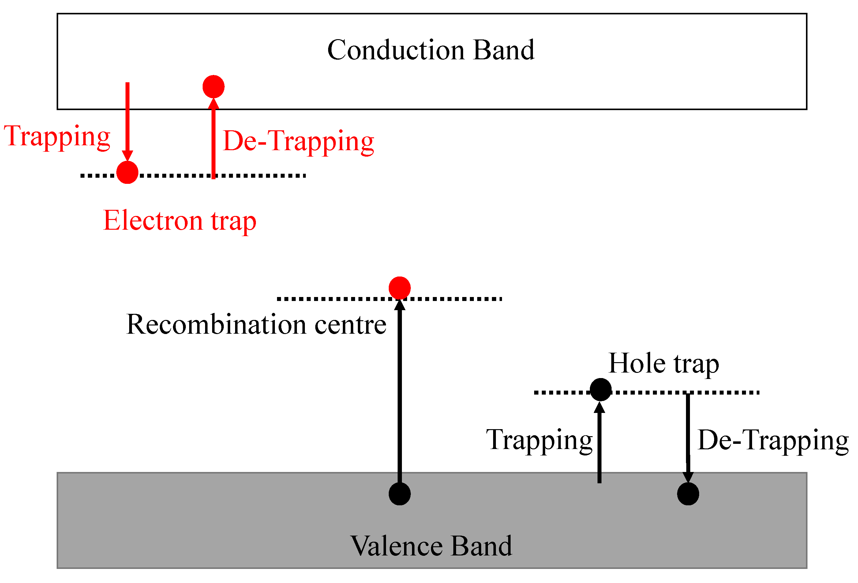 Materials 16 00236 g003 Materials 16 00236 g003