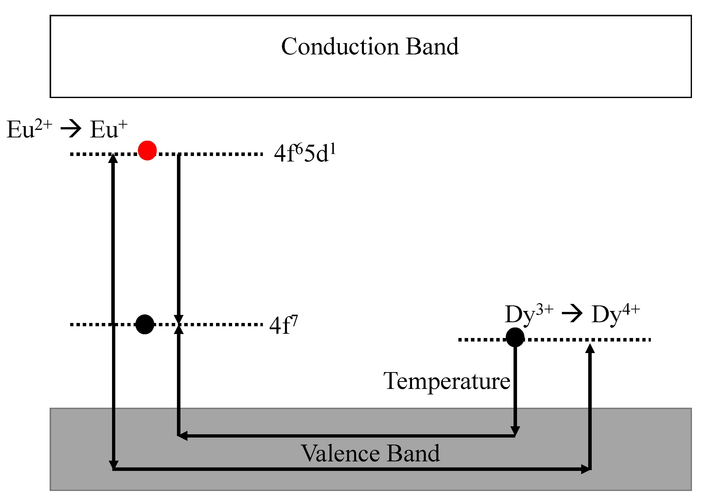 Materials 16 00236 g004 Materials 16 00236 g004