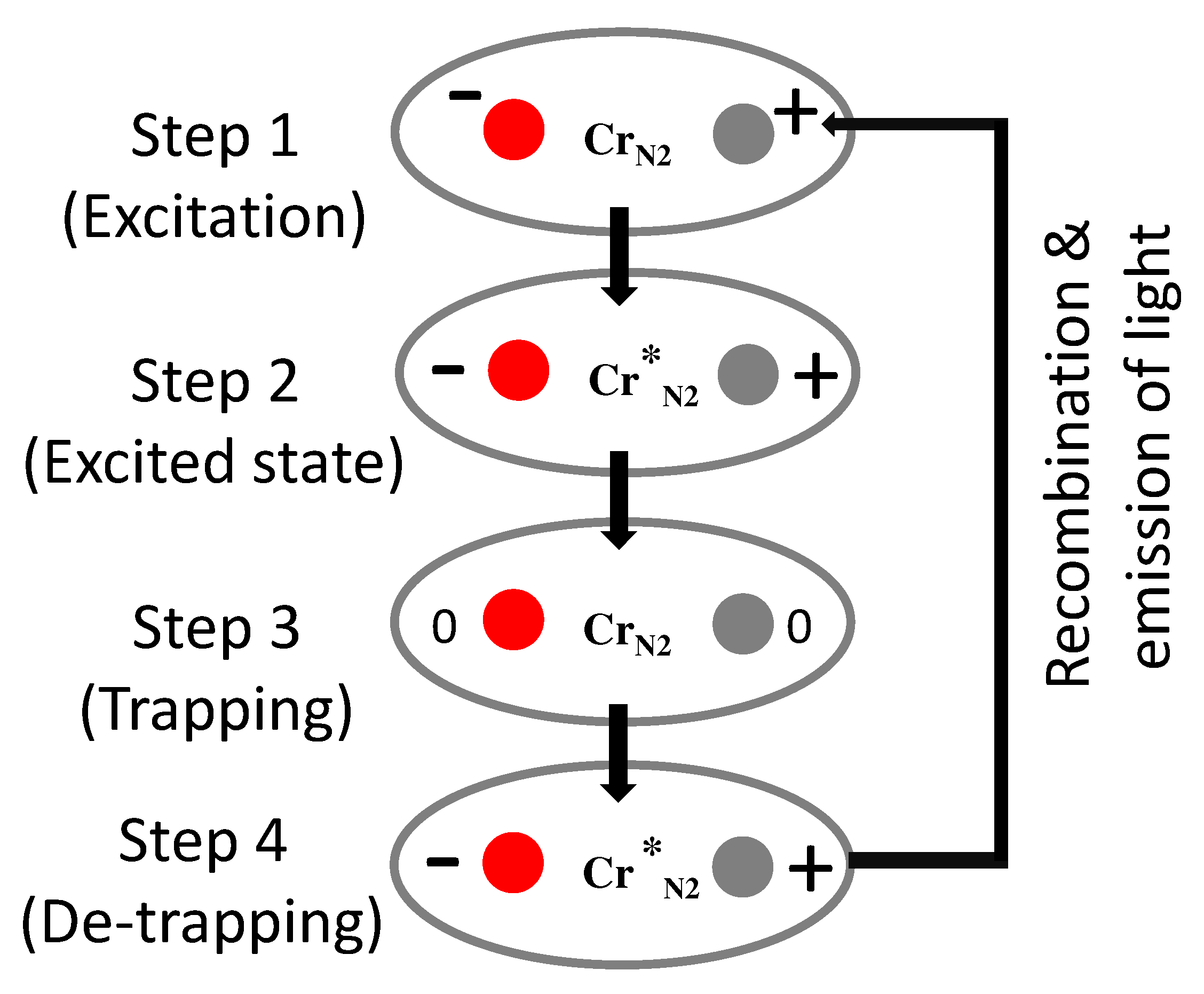 Materials 16 00236 g005 Materials 16 00236 g005