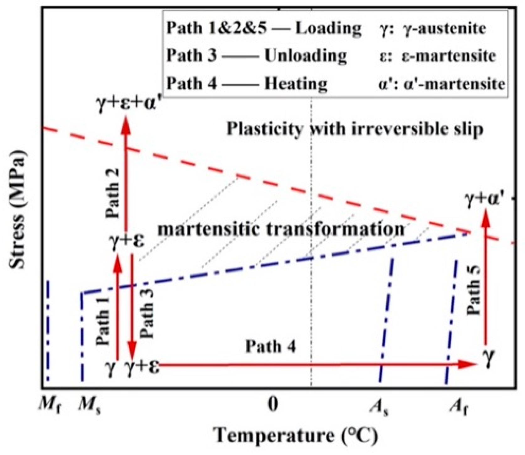 Materials 16 00237 g001