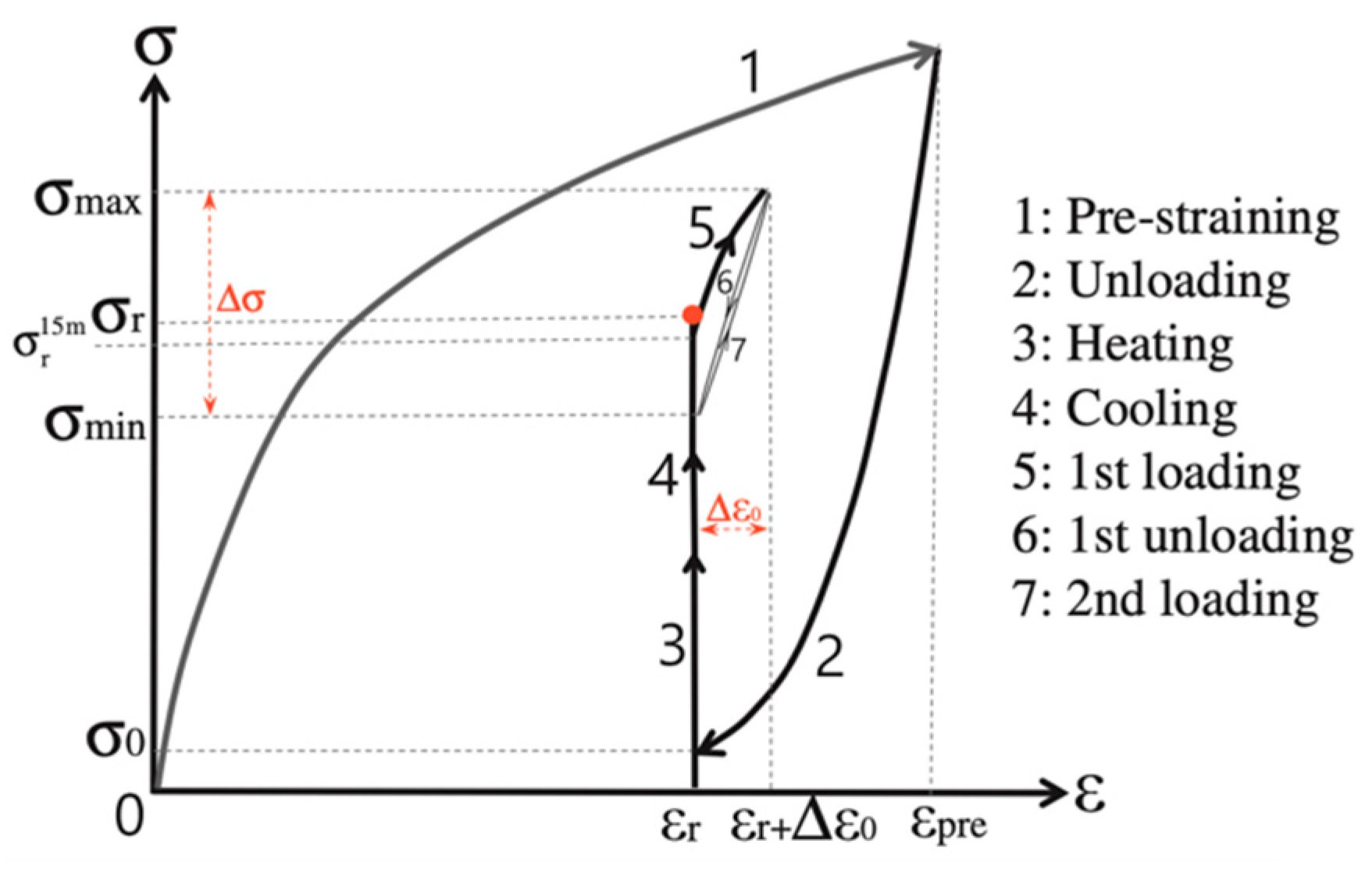 Materials 16 00237 g006