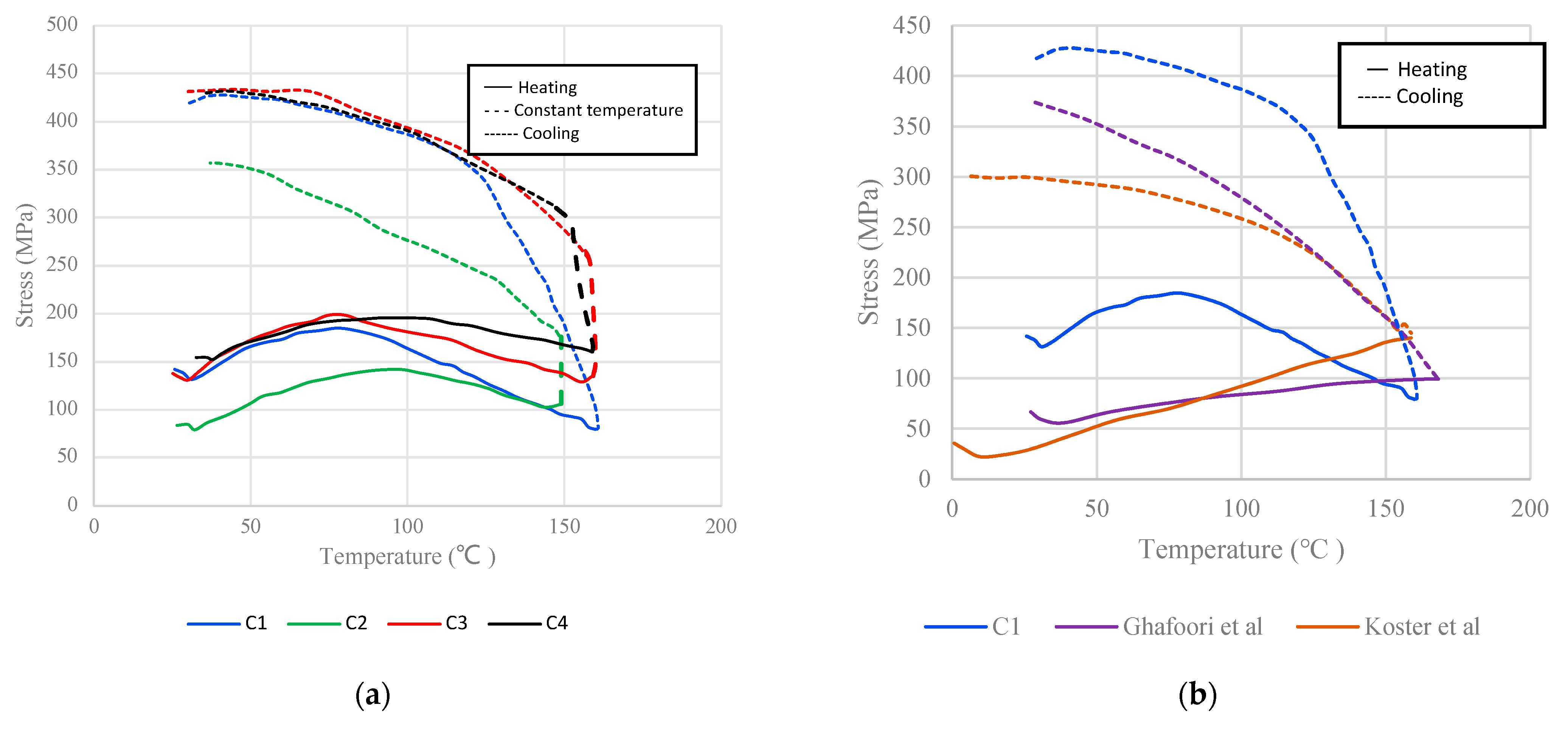 Materials 16 00237 g010